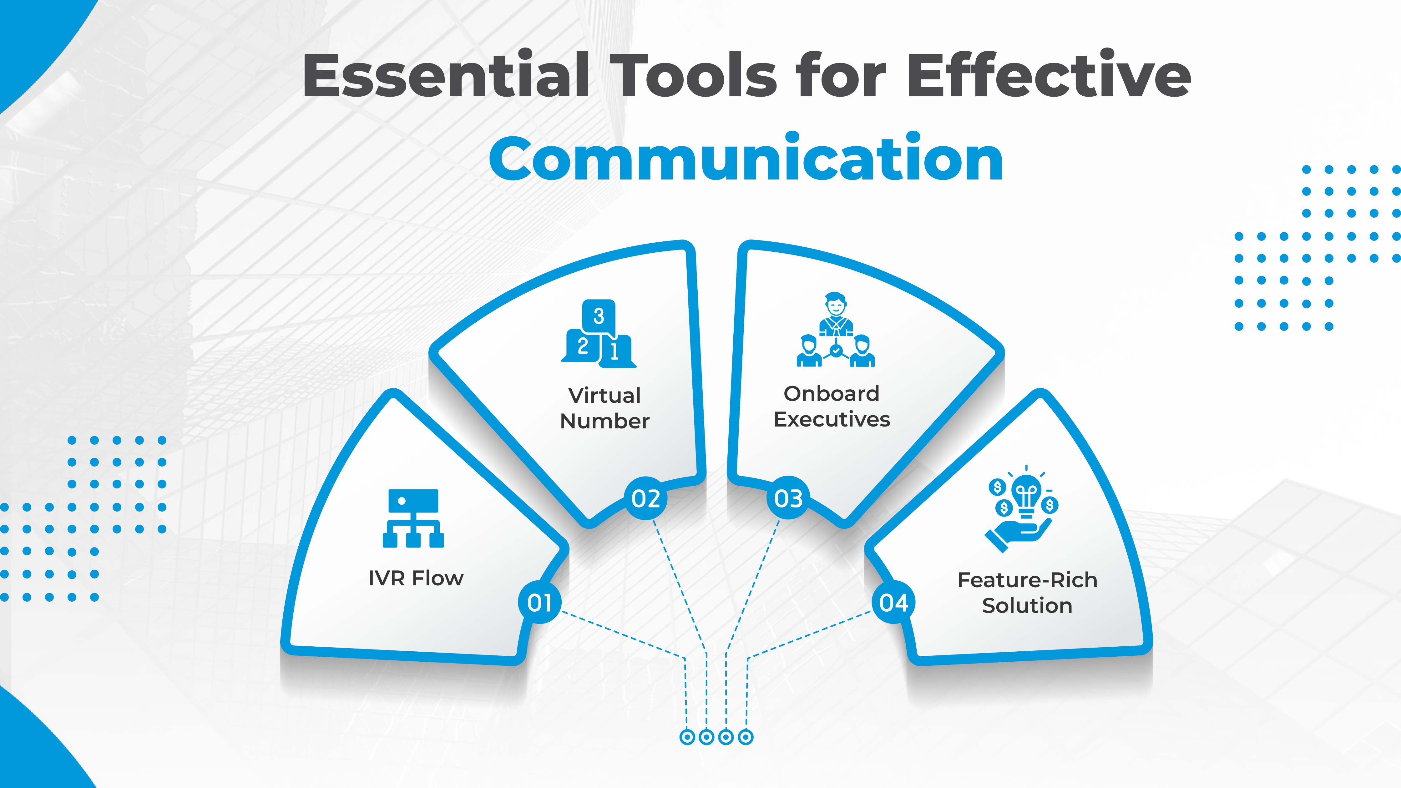 Cloud Contact Center: What Is It and How Does It Work?