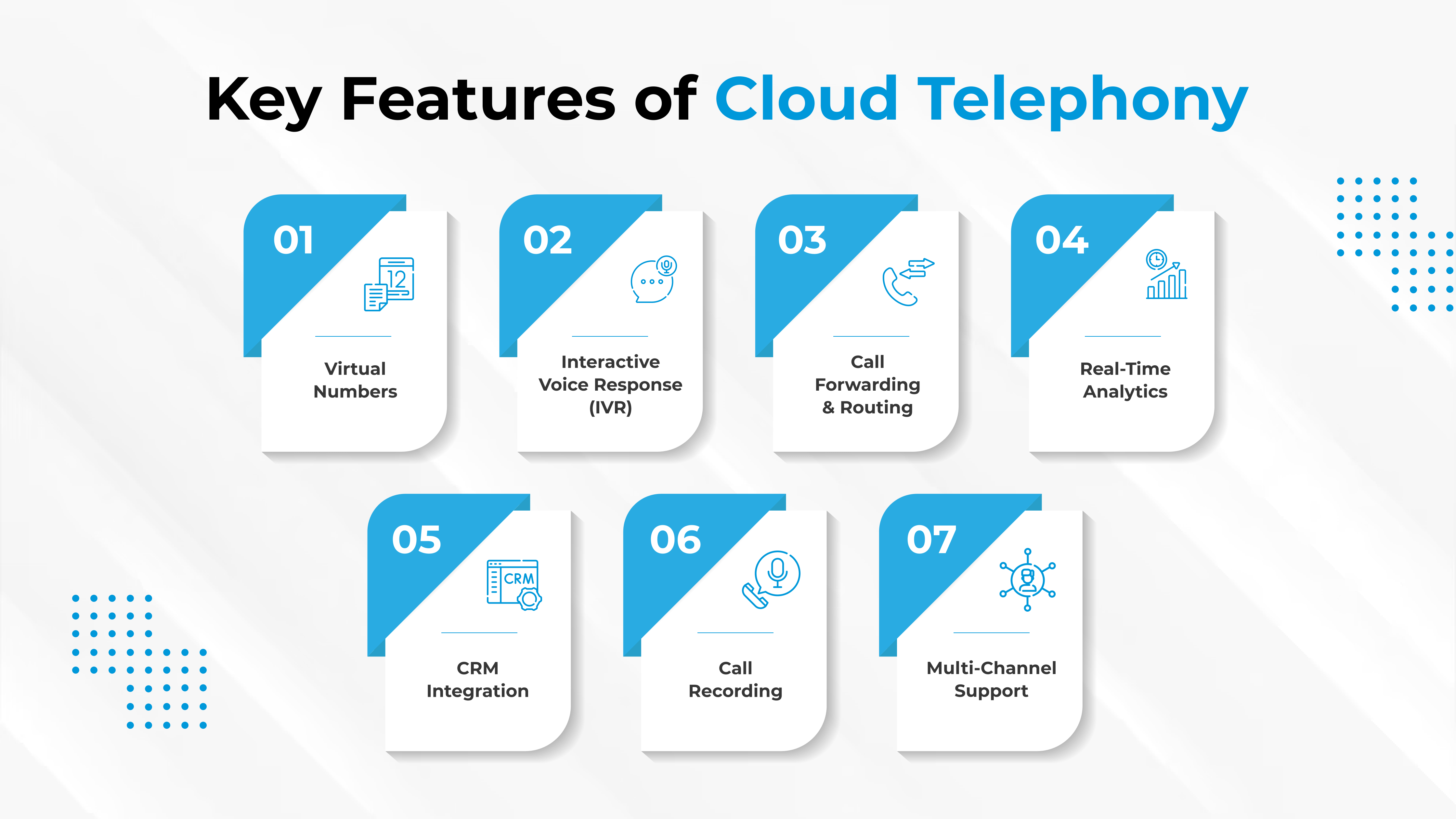 What is Cloud Telephony and How Does It Work?