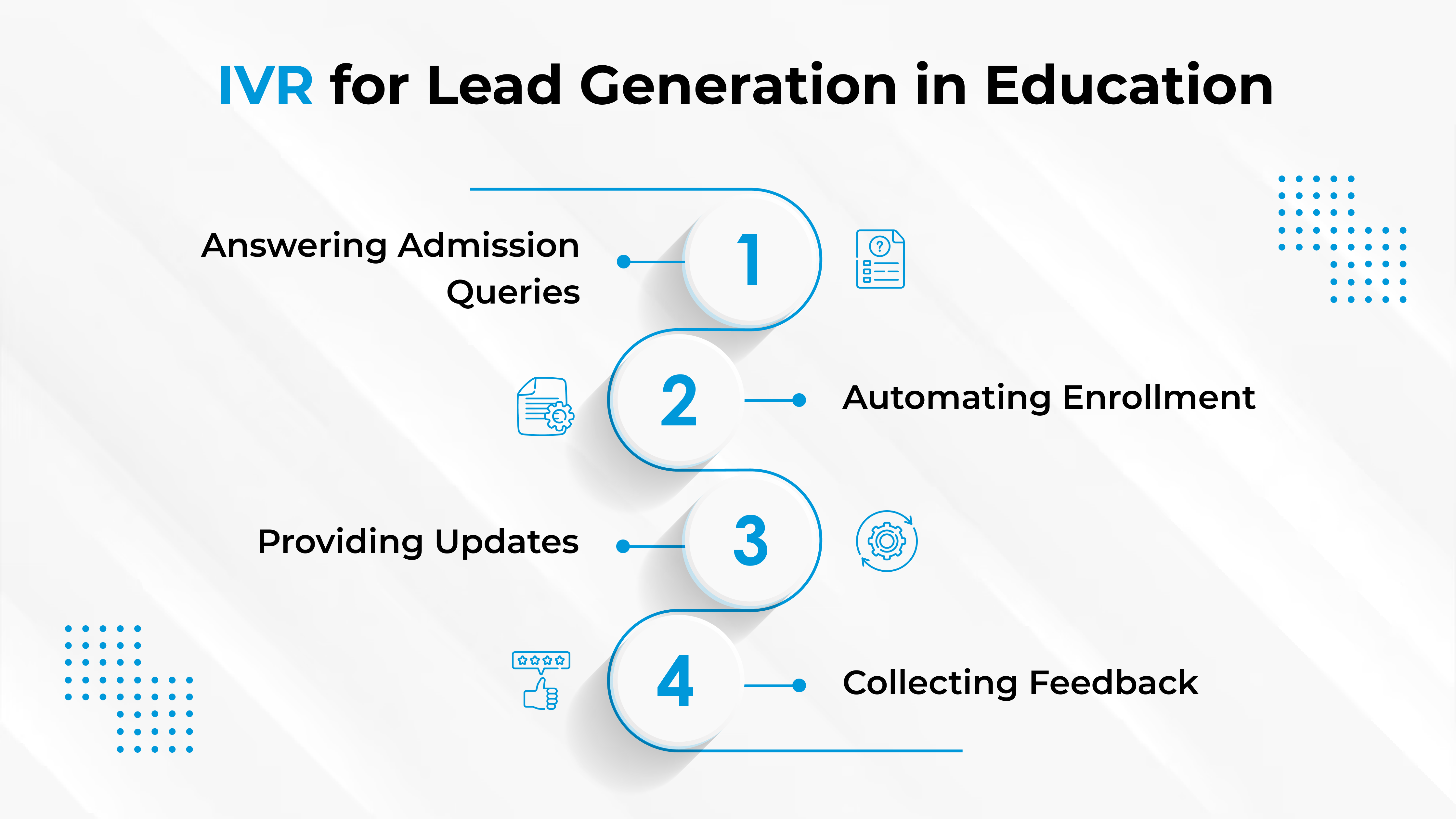 IVR for Lead Generation: How to Boost Sales in Real Estate, Education, and Insurance