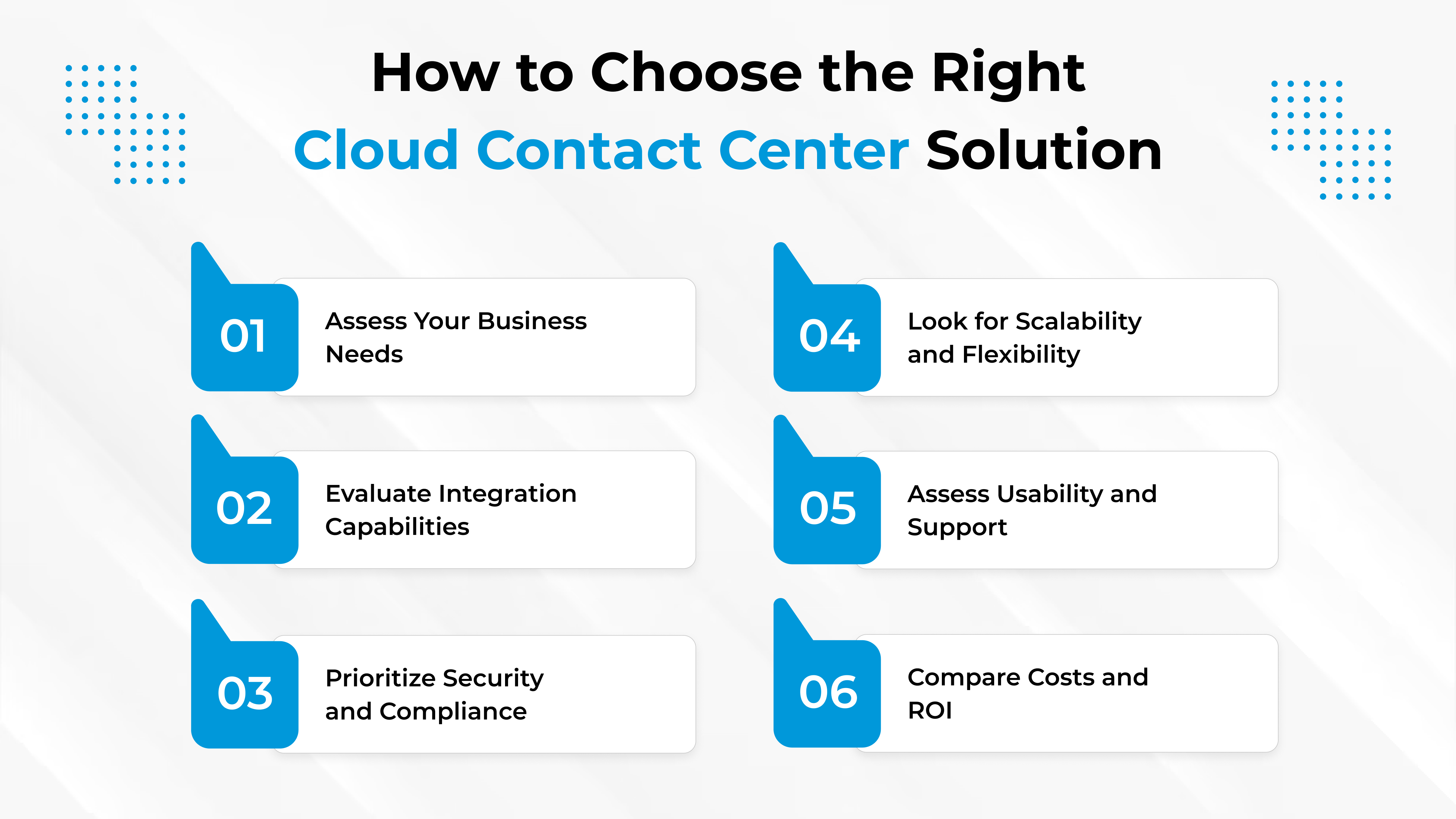 Why Cloud Contact Centers Are Essential for Modern Businesses in 2025