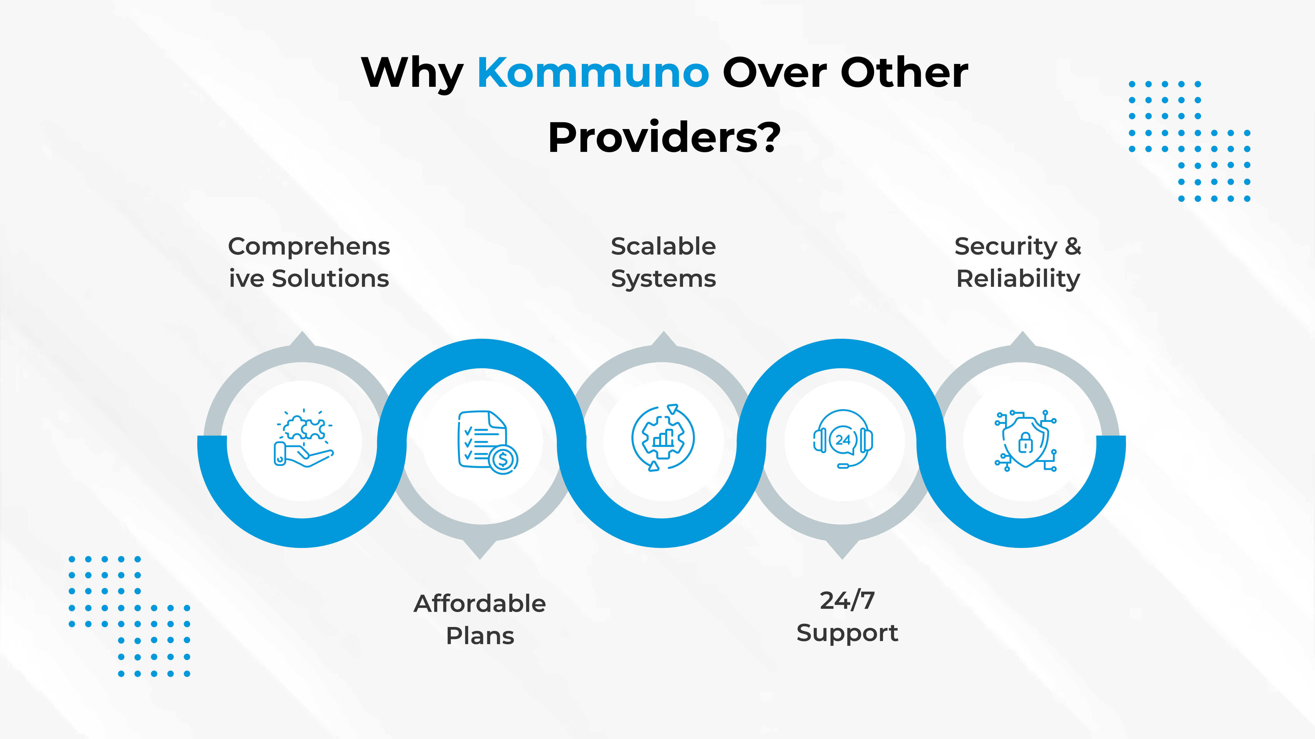 What is Cloud Telephony and How Does It Work?