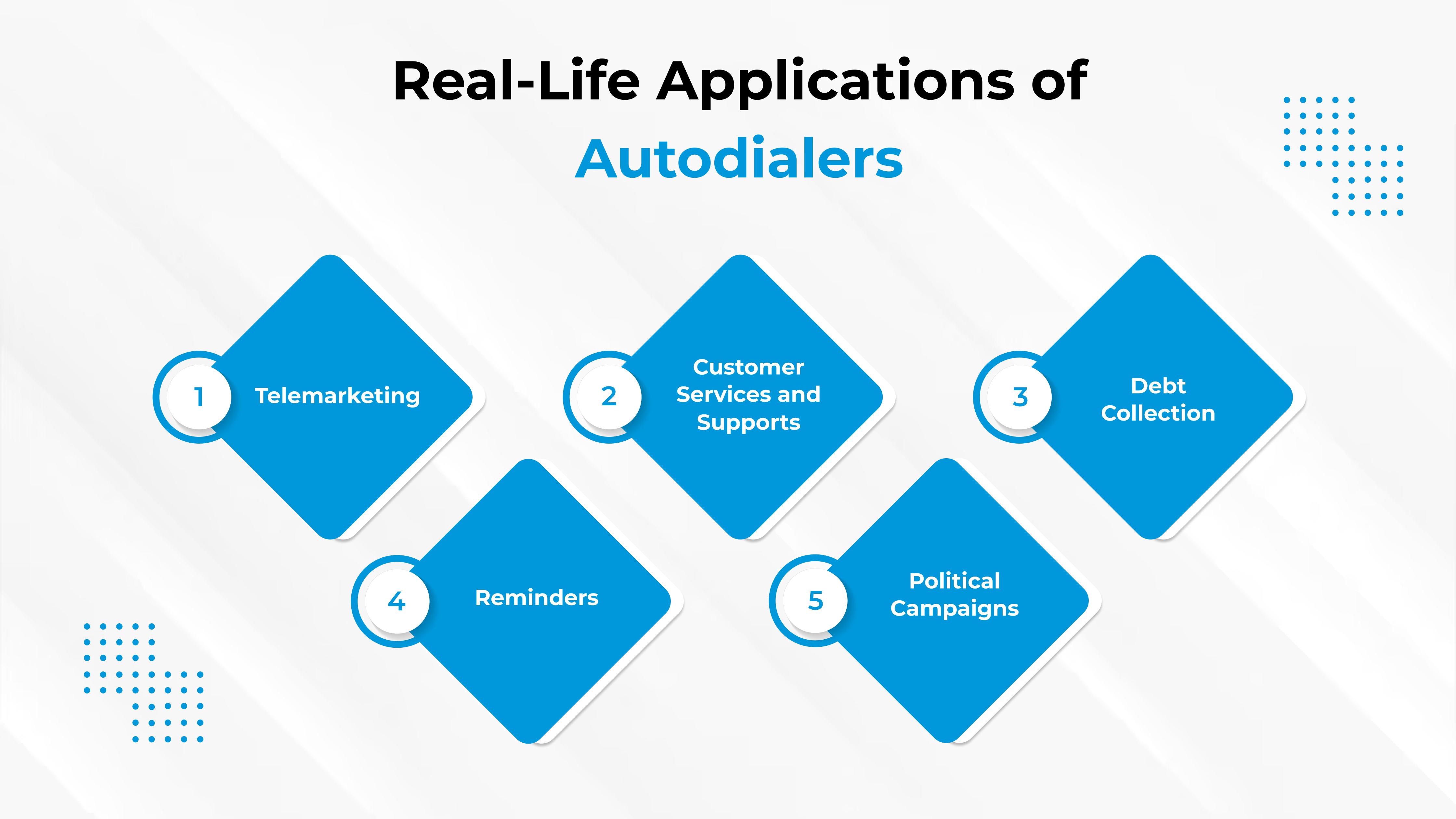 What Is an Autodialer? A Complete Guide to Boosting Sales and Efficiency in 2025
