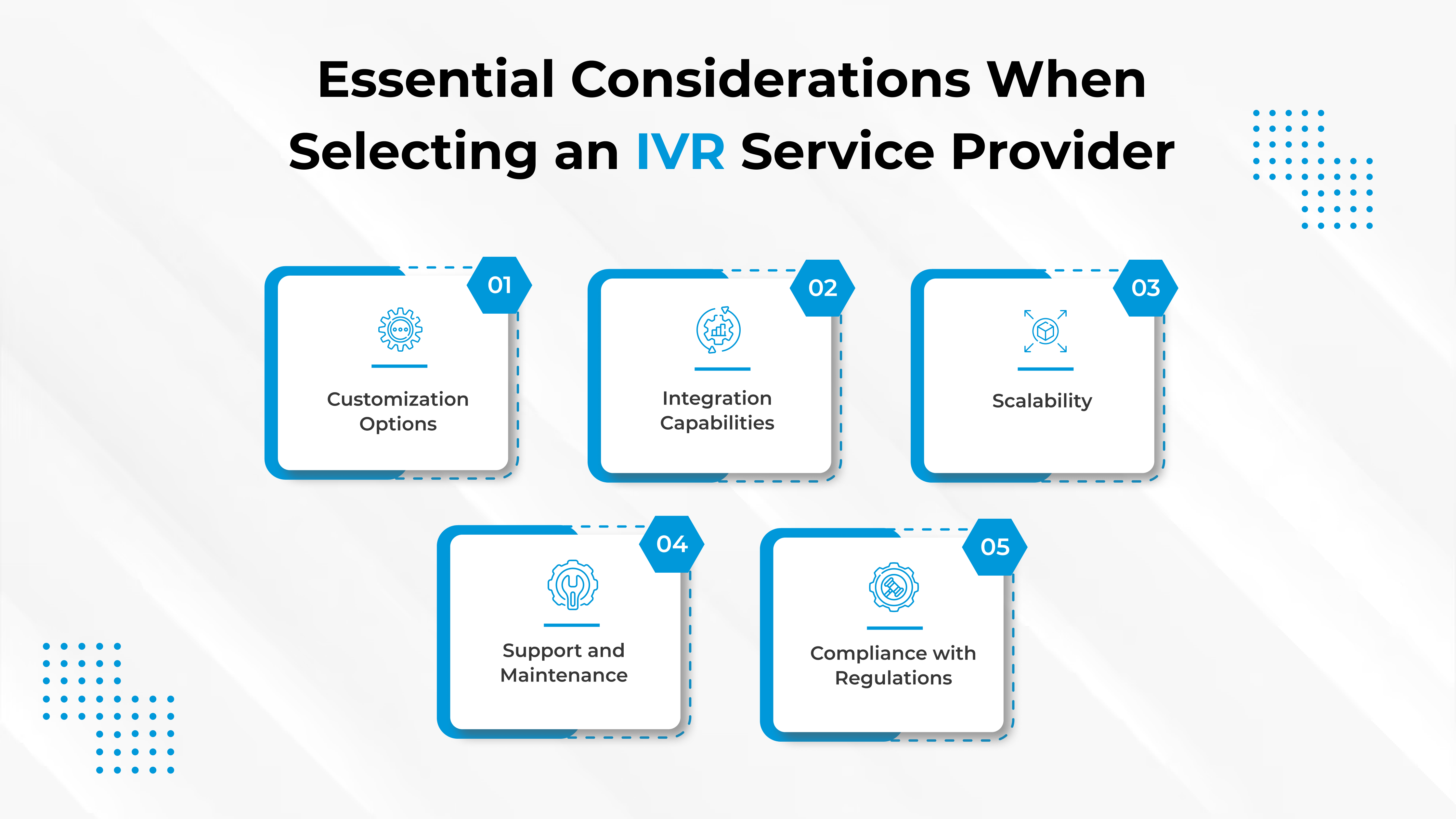 IVR solutions