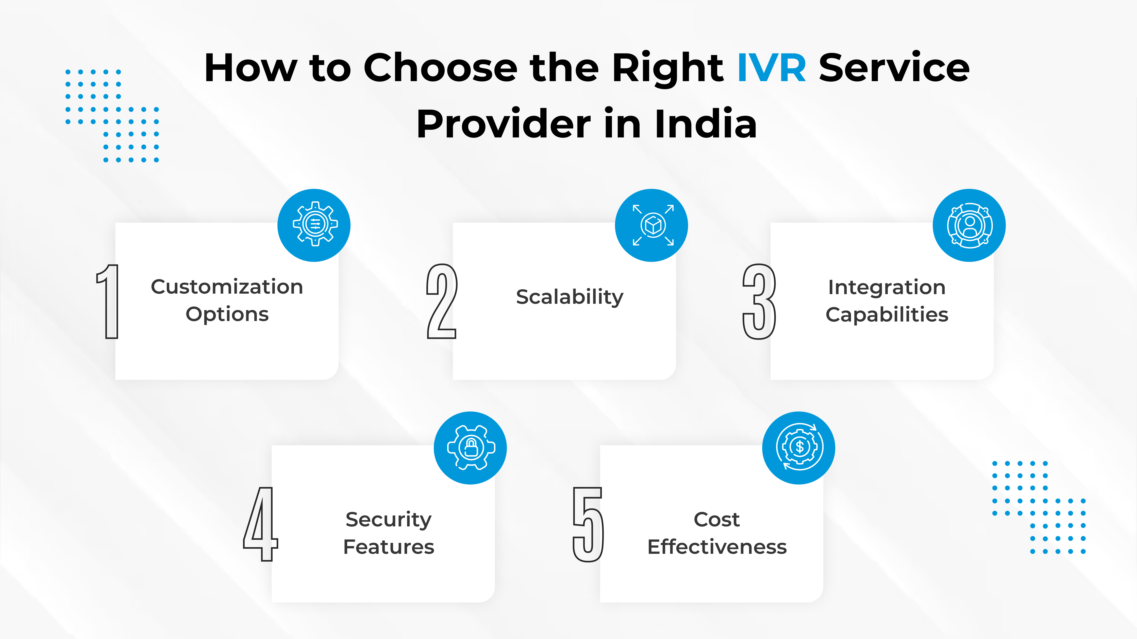 The Role of IVR in the Banking & Financial Sector: Enhancing Customer Experience & Security