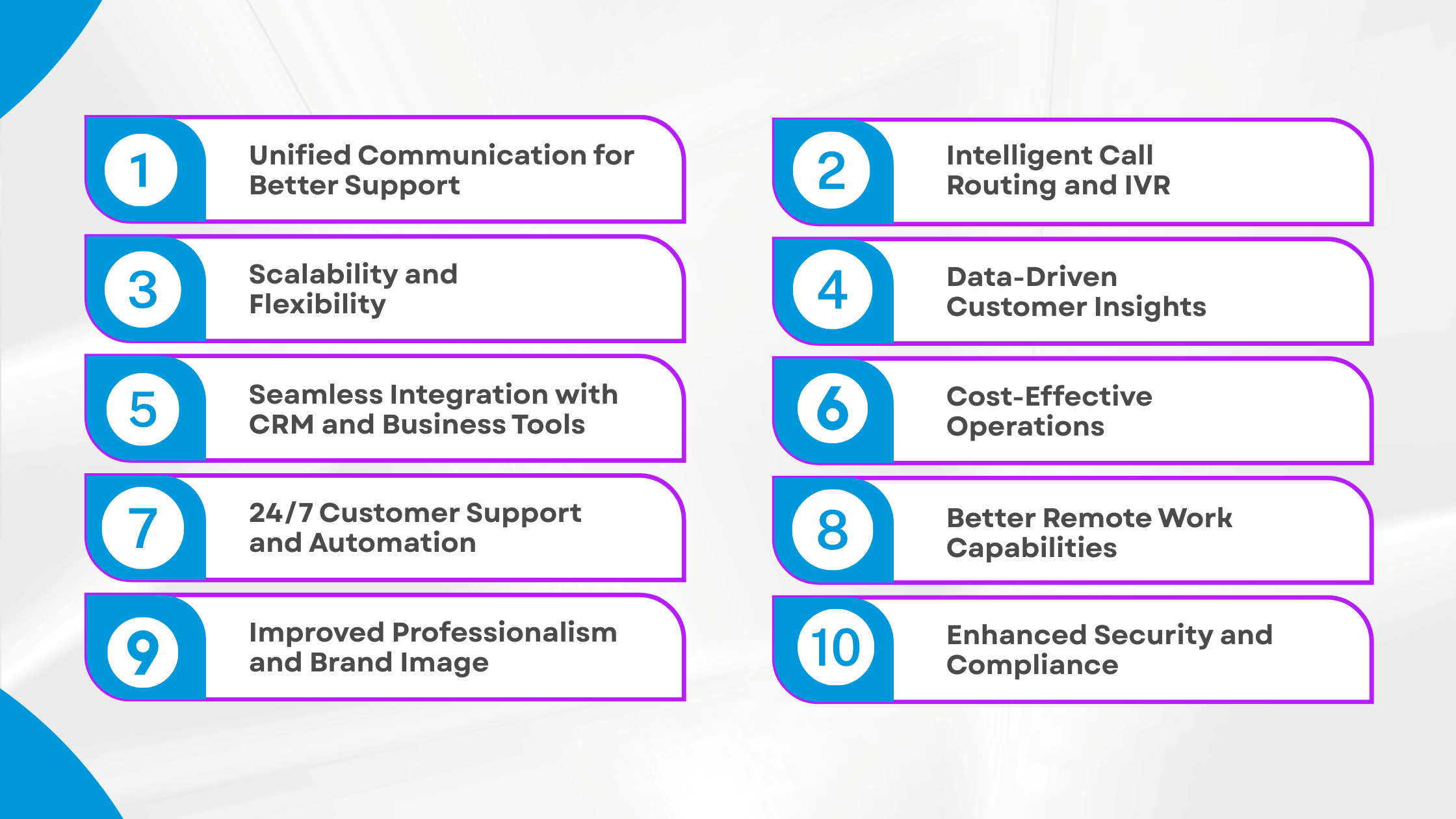Rise of Cloud Telephony in India