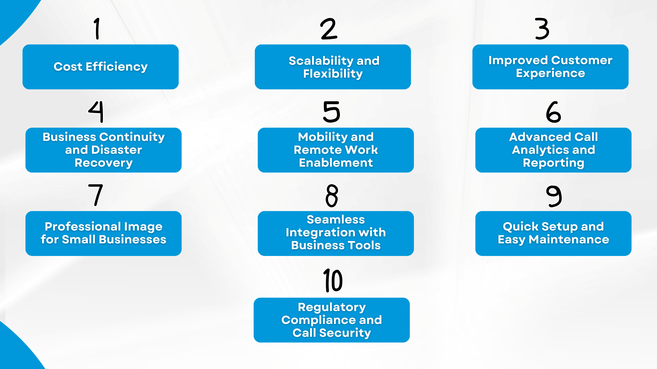 Top 10 Benefits of Using Cloud Telephony for Your Business