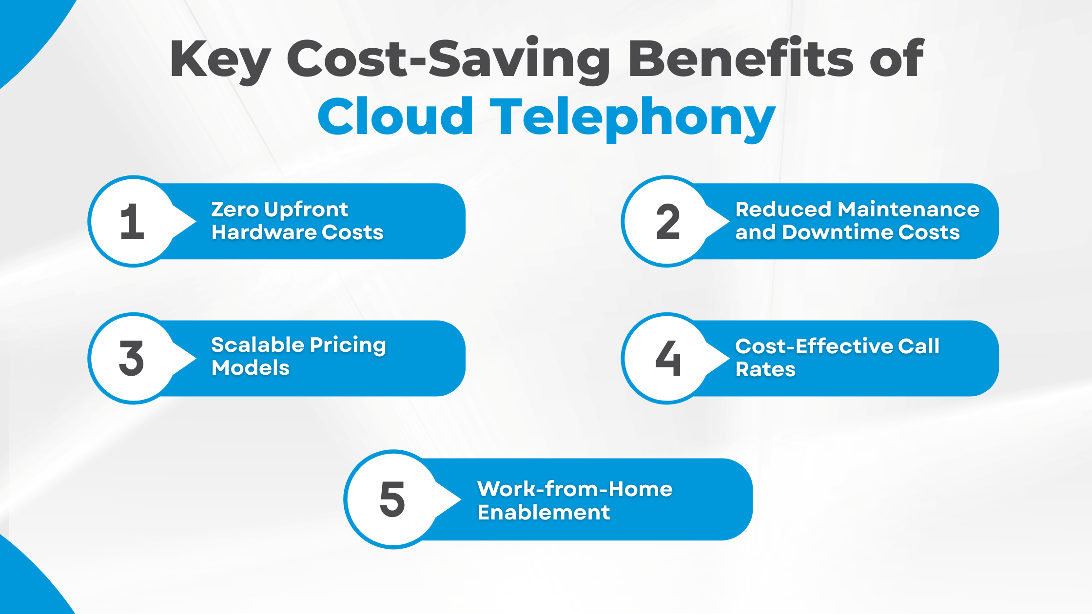 Key Cost-Saving Benefits of Cloud Telephony
