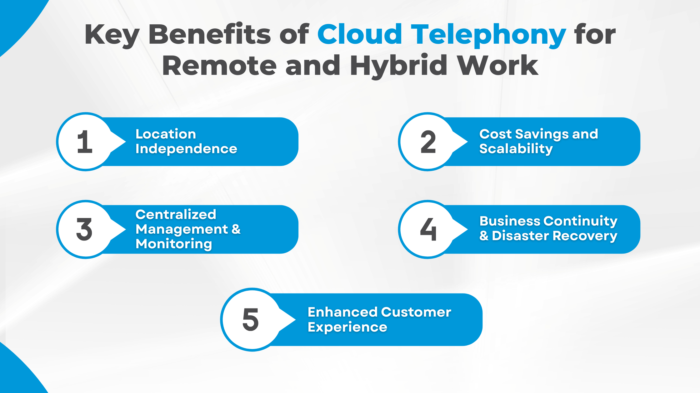 Key Benefits of Cloud Telephony for Remote and Hybrid Work