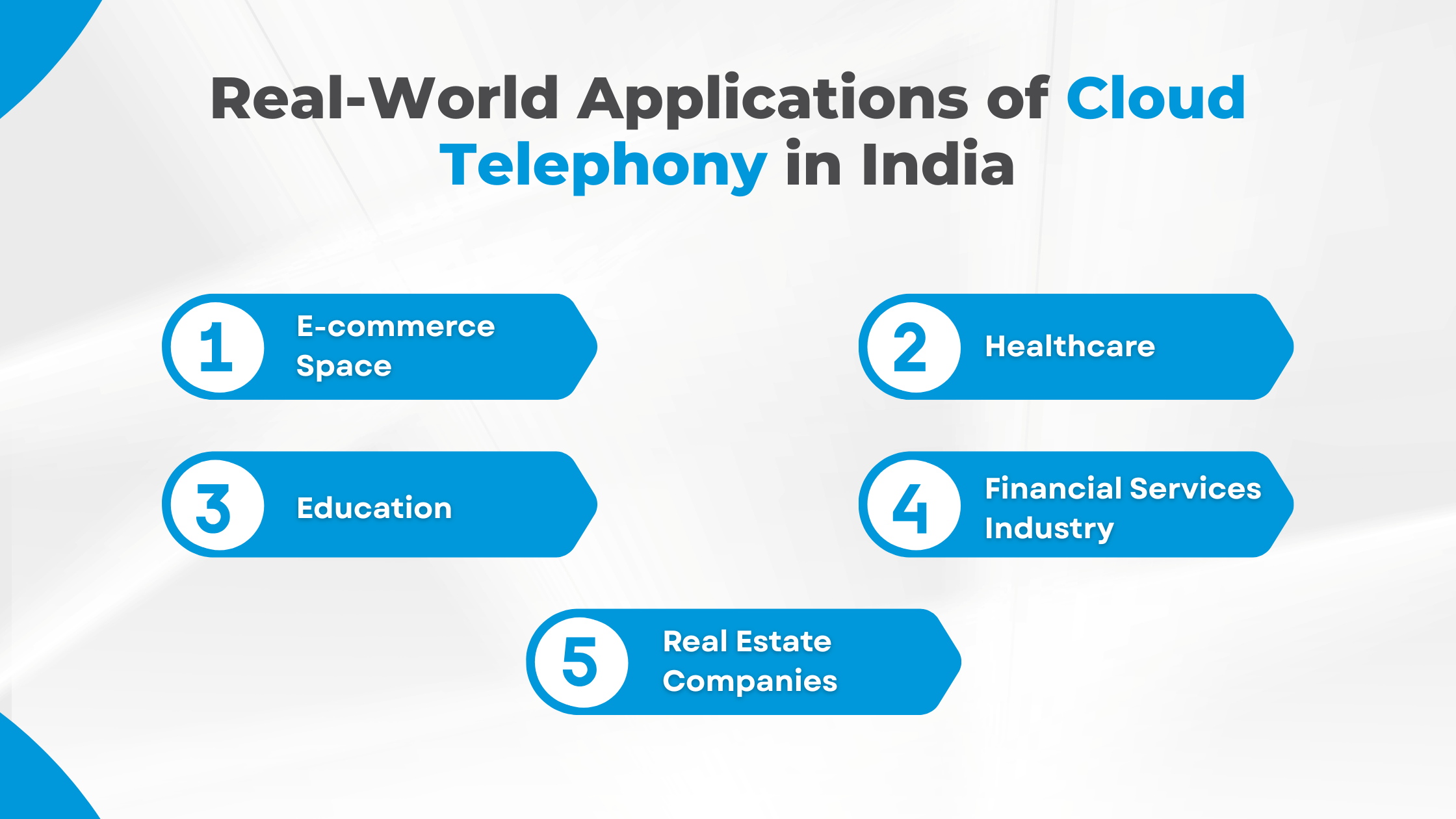 Real-World Applications of Cloud Telephony in India