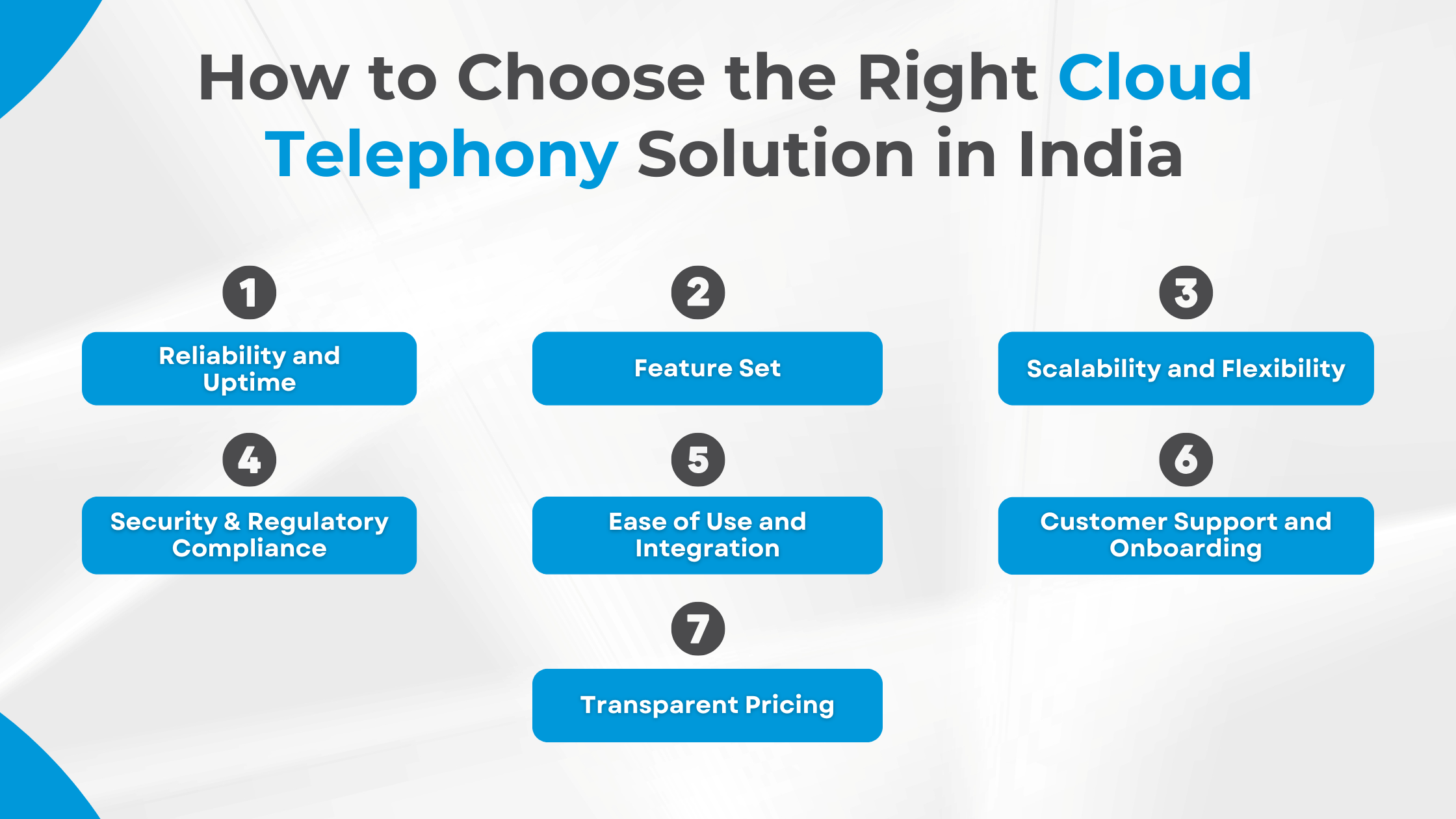 How to Choose the Right Cloud Telephony Solution in India