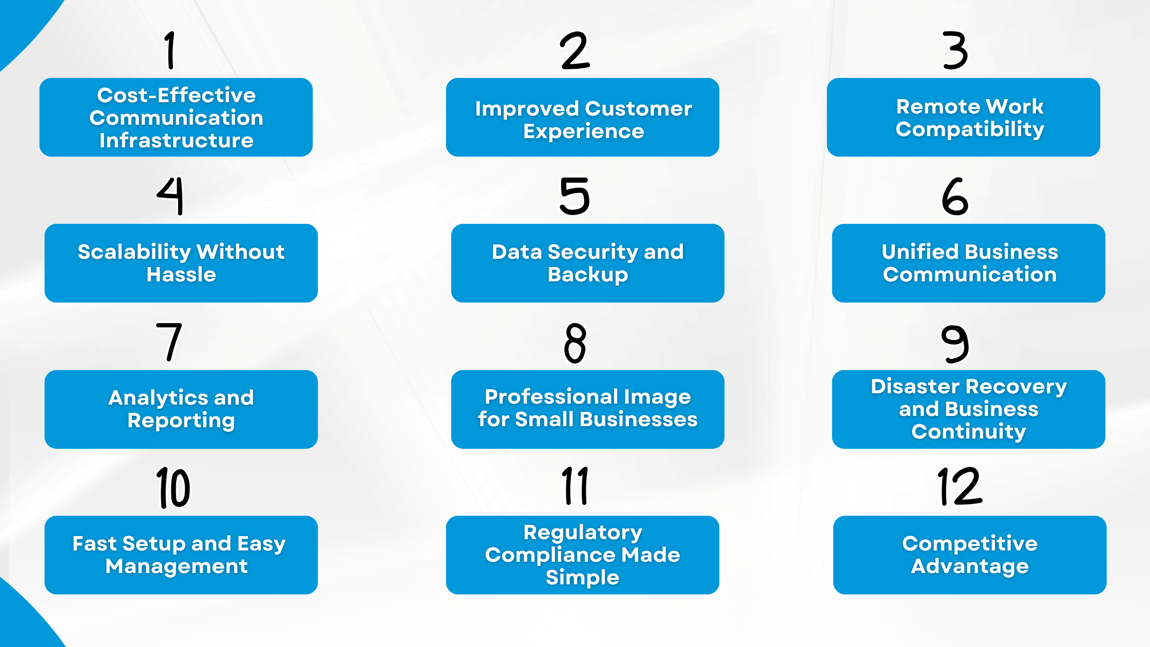 What is Cloud Telephony