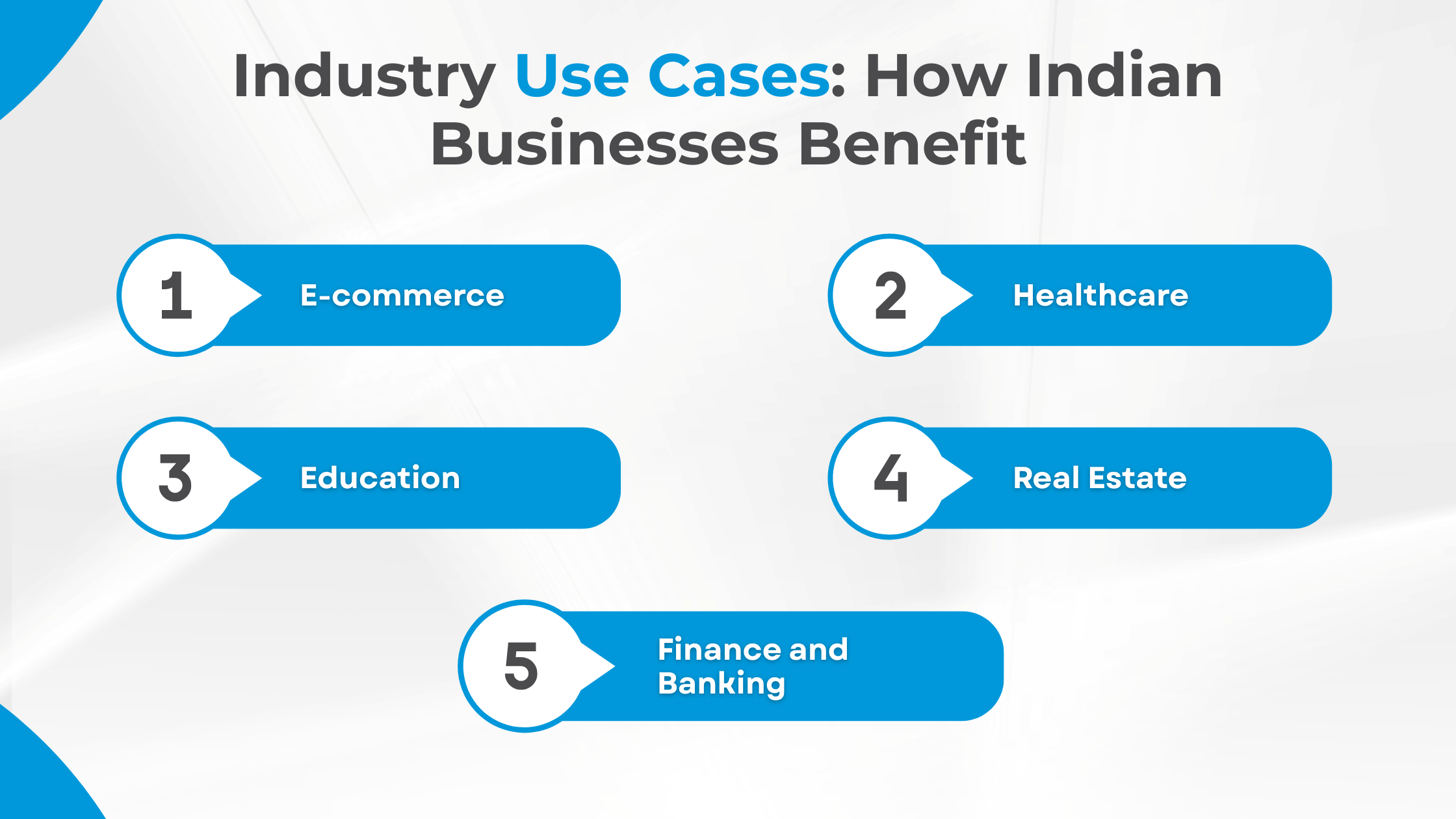 Industry Use Cases: How Indian Businesses Benefit