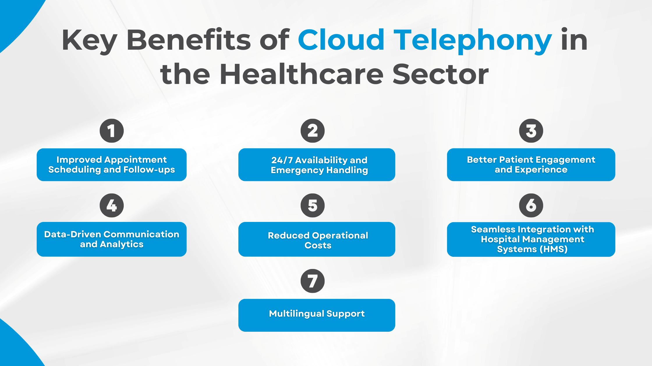 Key Benefits of Cloud Telephony in the Healthcare Sector
