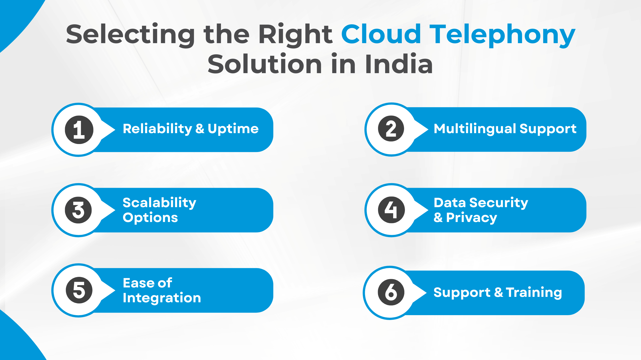 Selecting the Right Cloud Telephony Solution in India