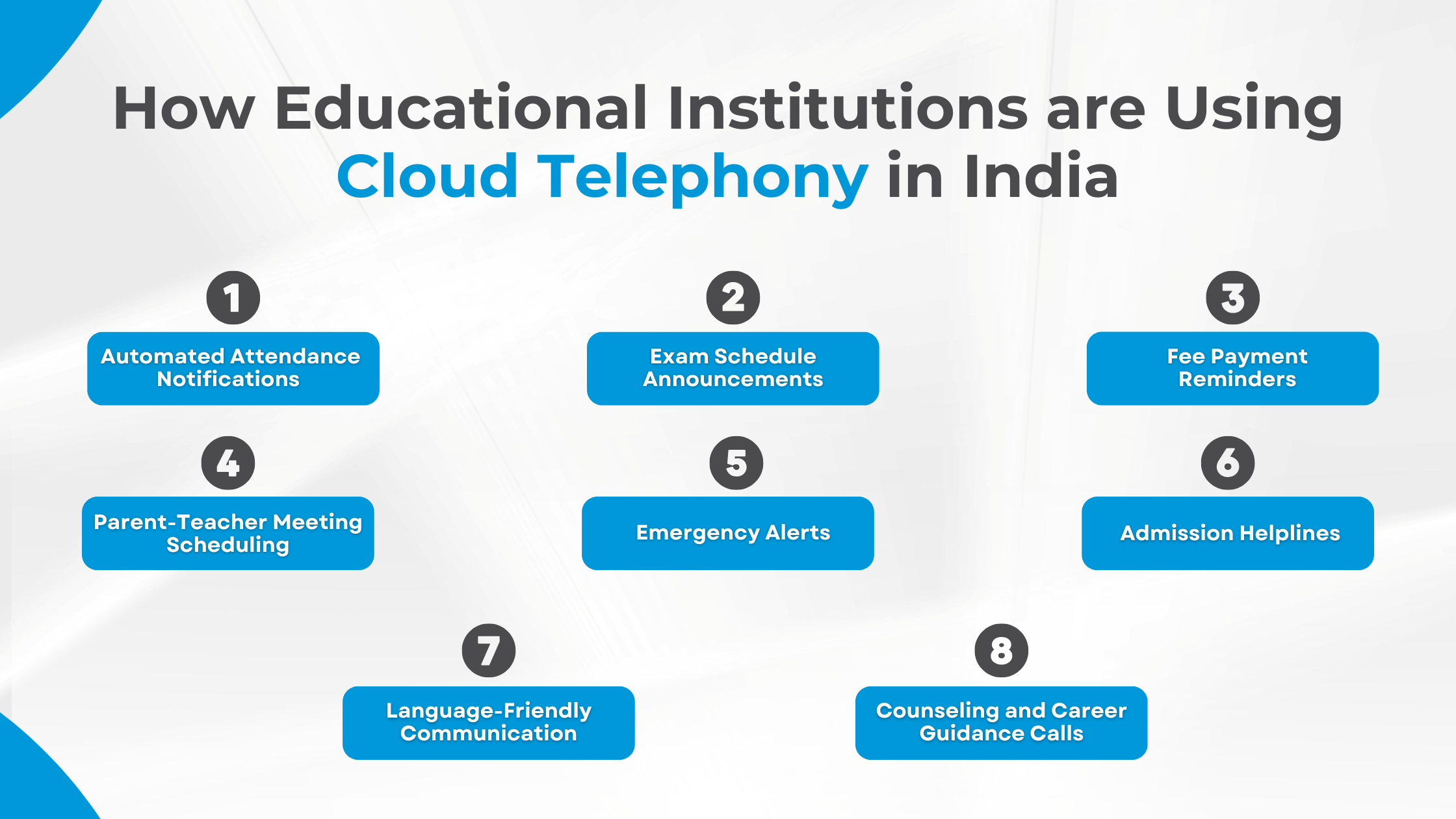 How Educational Institutions are Using Cloud Telephony in India