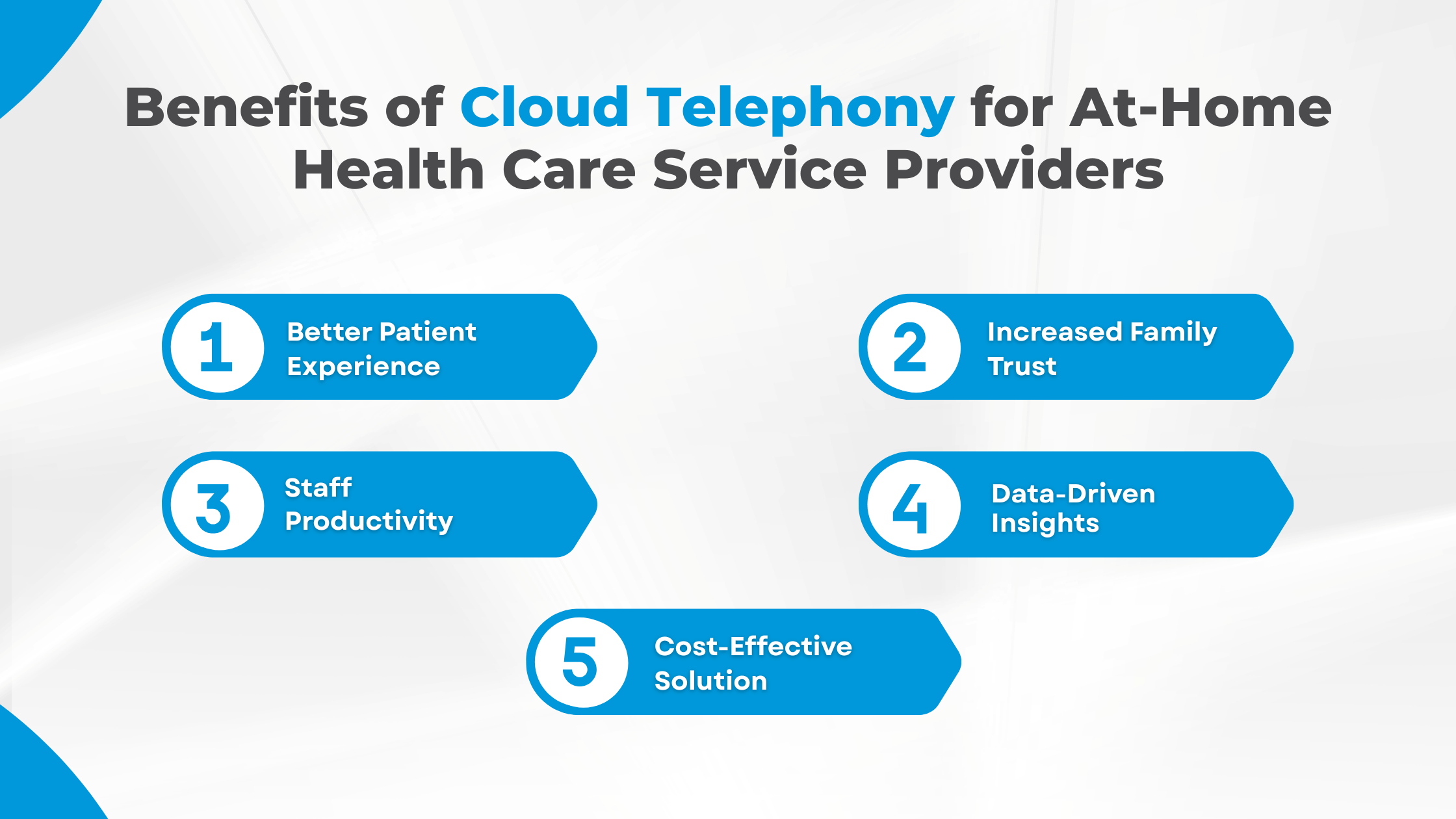 Benefits of Cloud Telephony for At-Home Health Care Service Providers