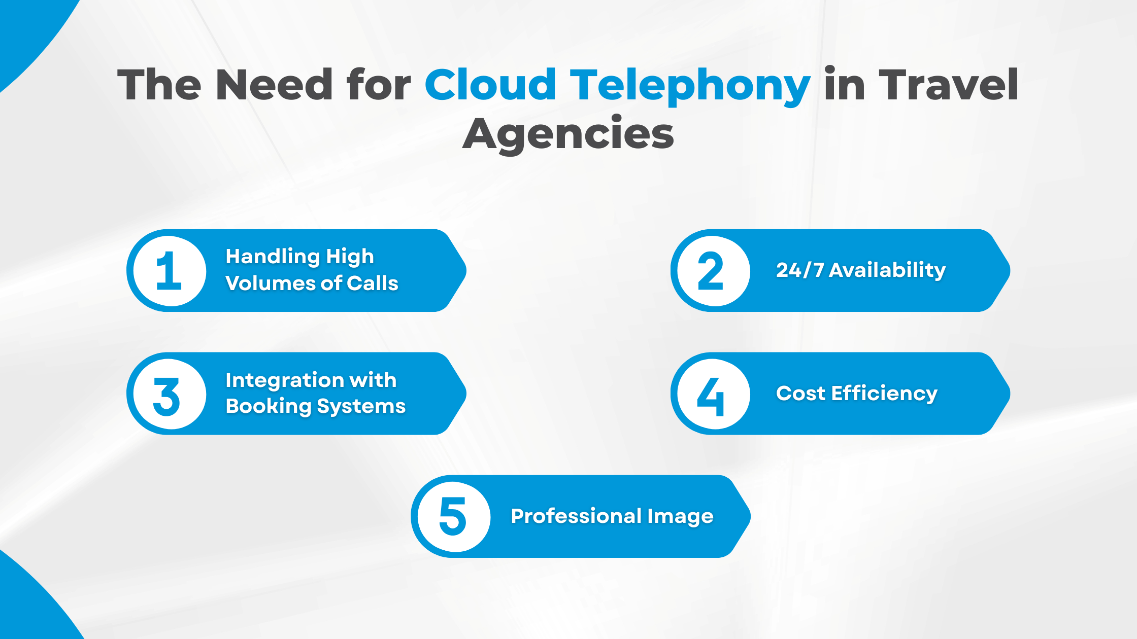 The Need for Cloud Telephony in Travel Agencies