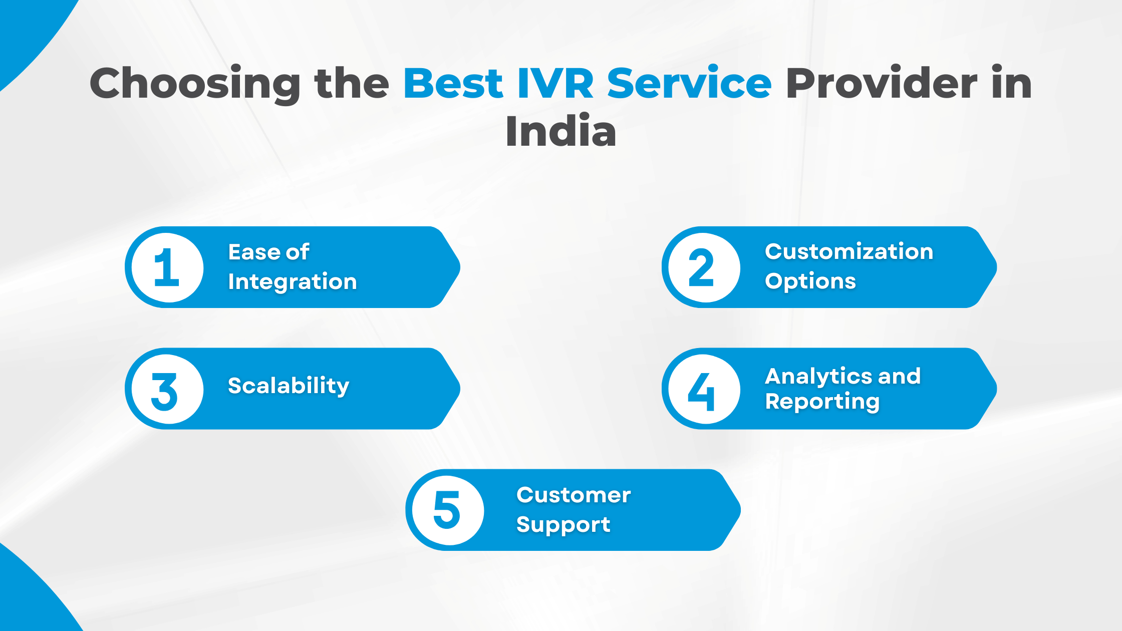 Choosing the Best IVR Service Provider in India