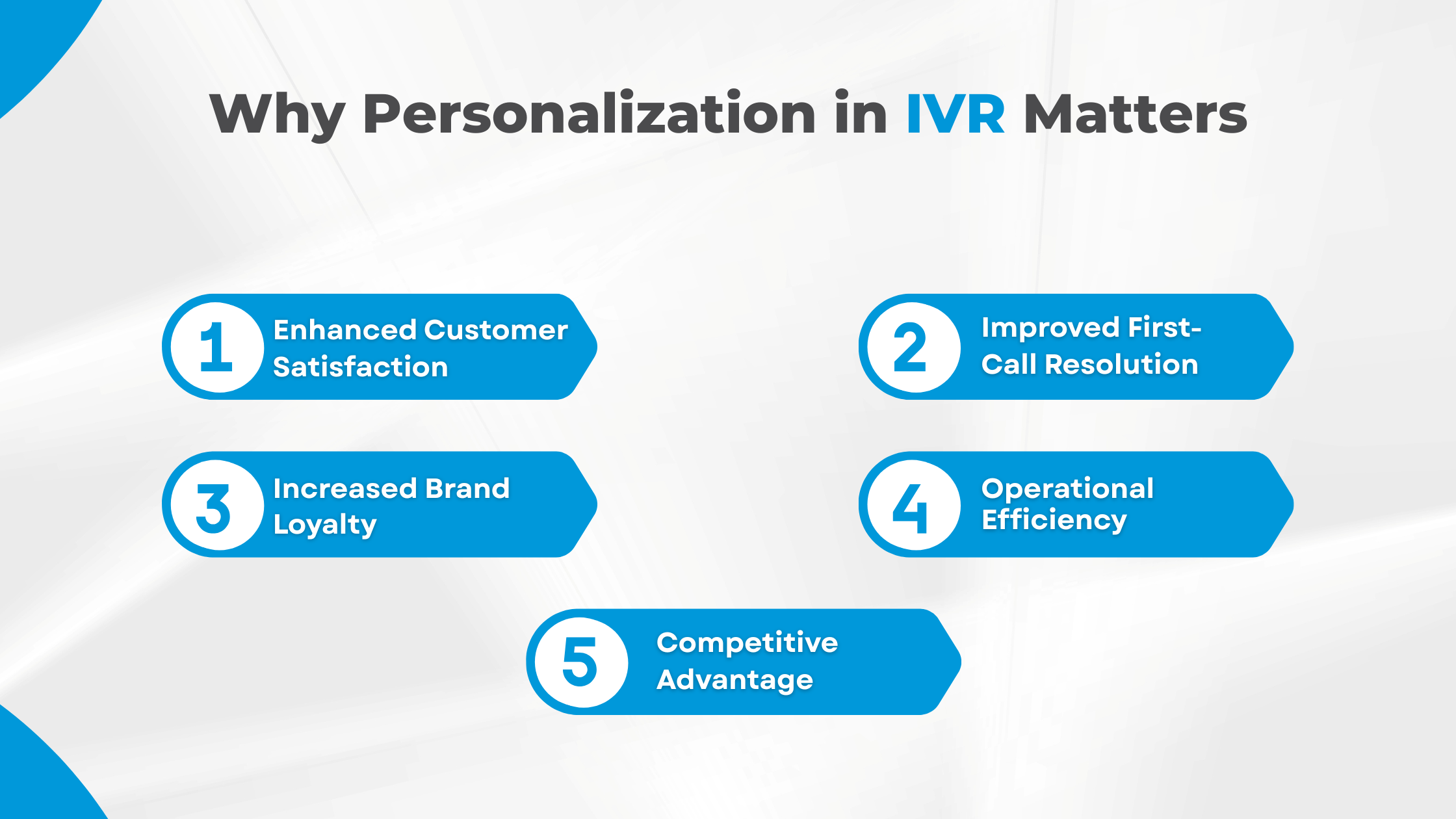 Why Personalization in IVR Matters
