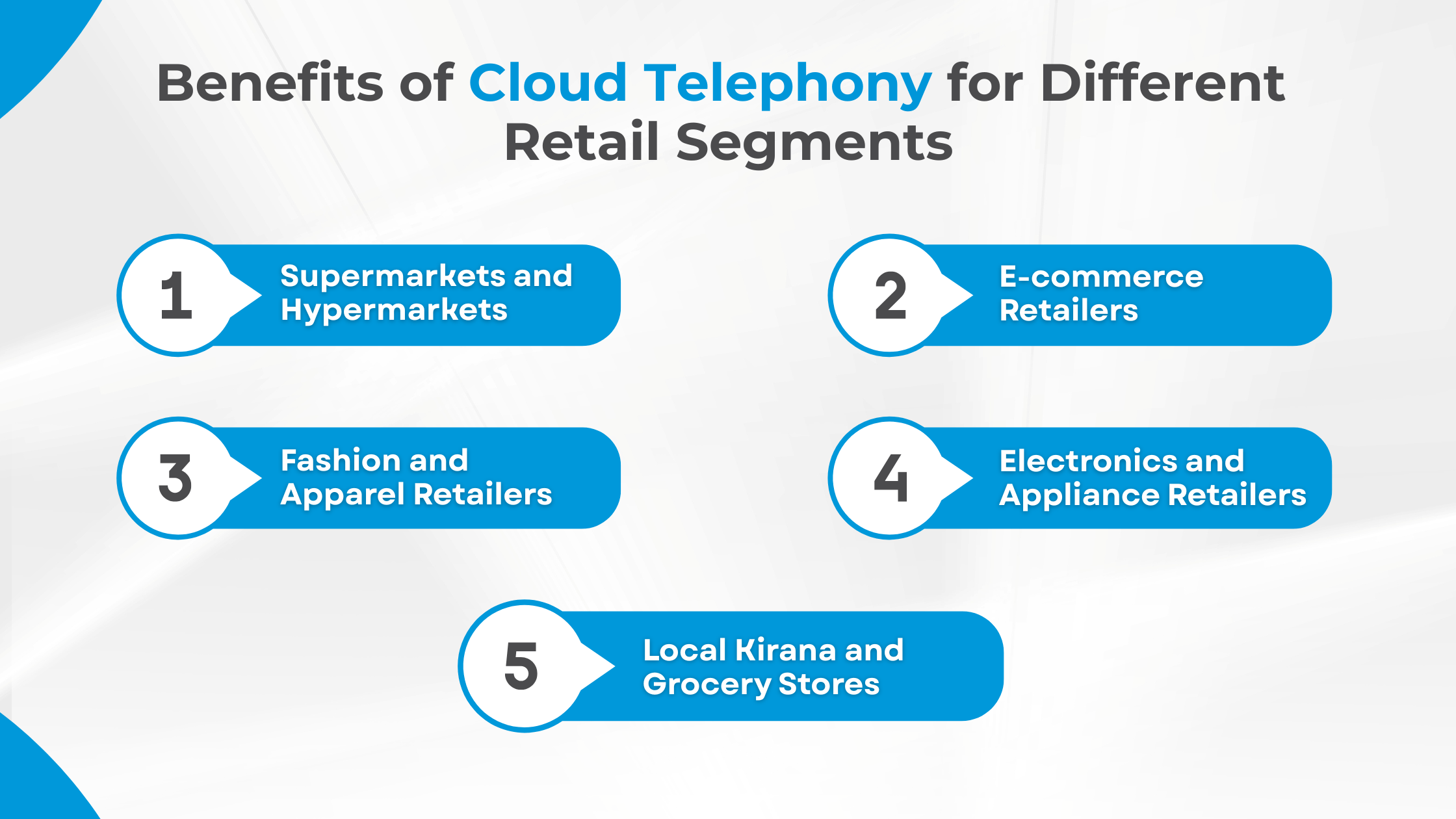 Benefits of Cloud Telephony for Different Retail Segments