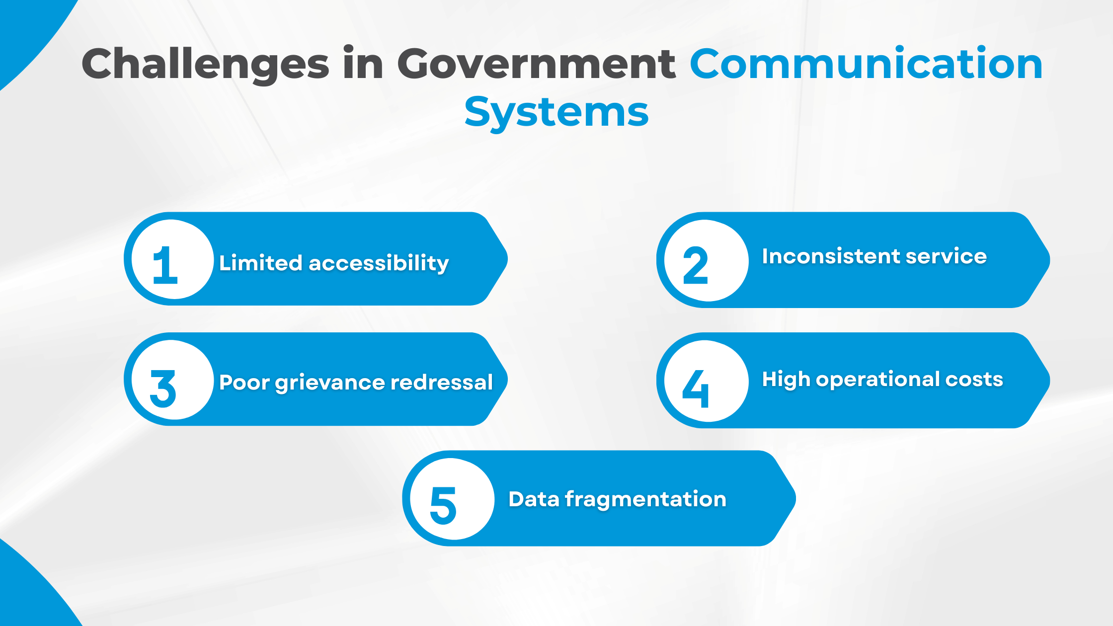 Challenges in Government Communication Systems