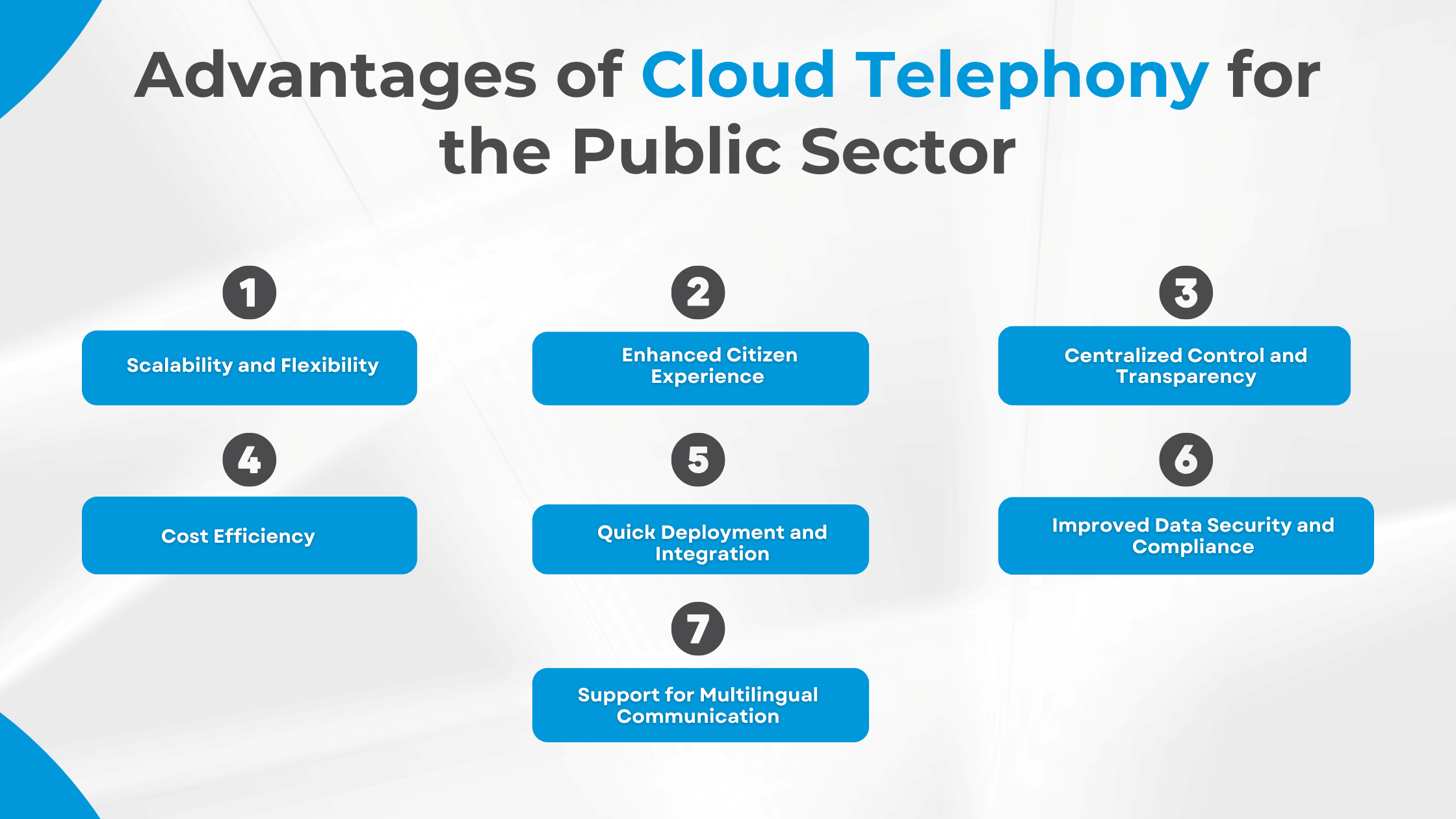 Advantages of Cloud Telephony for the Public Sector