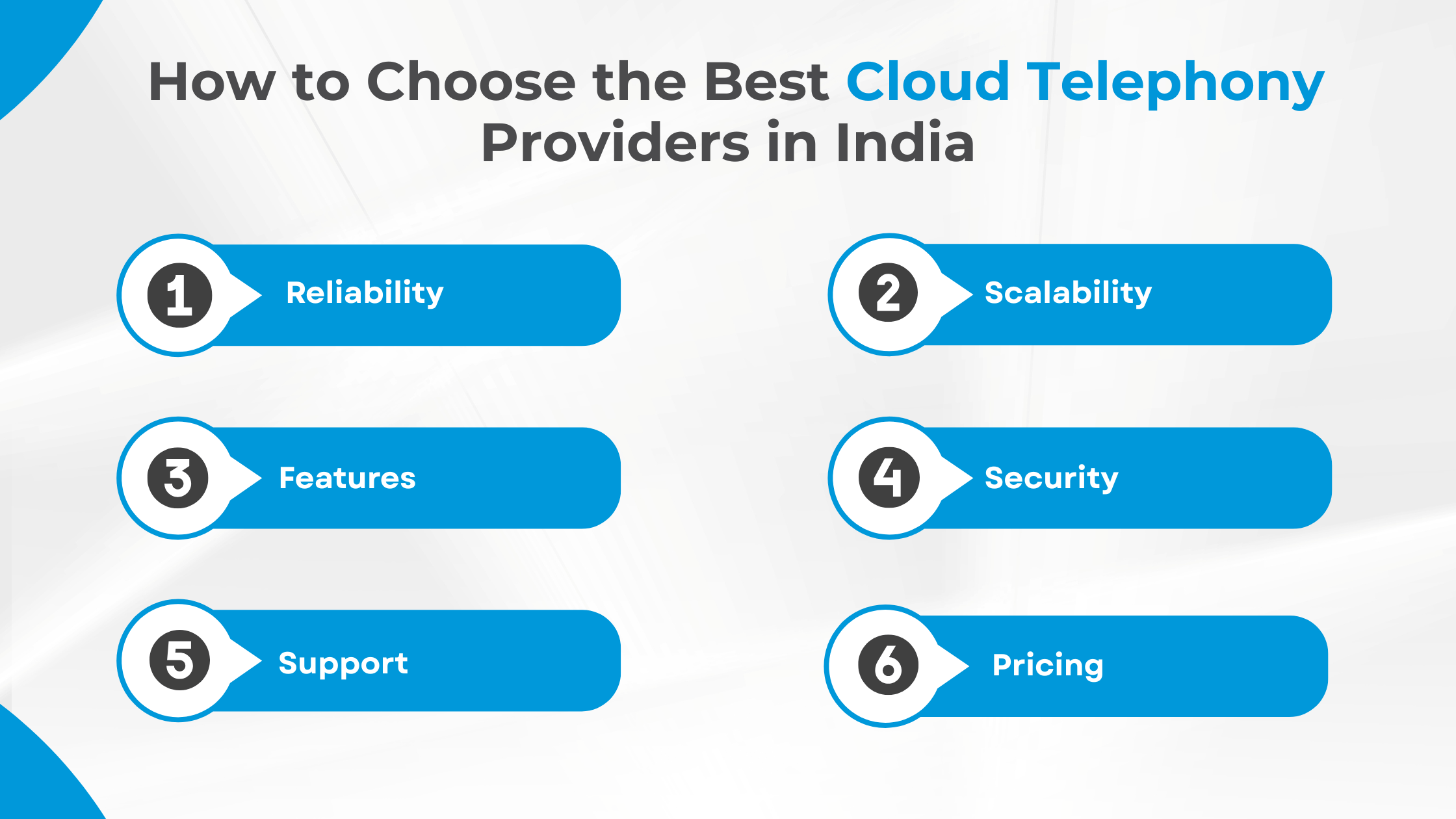 How to Choose the Best Cloud Telephony Providers in India
