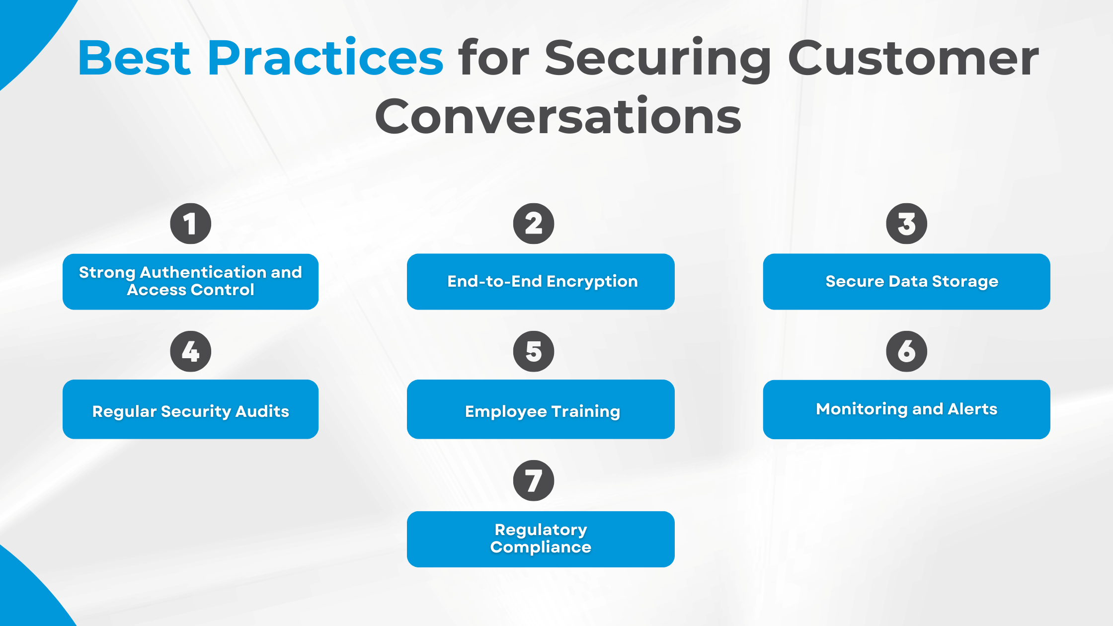 Best Practices for Securing Customer Conversations