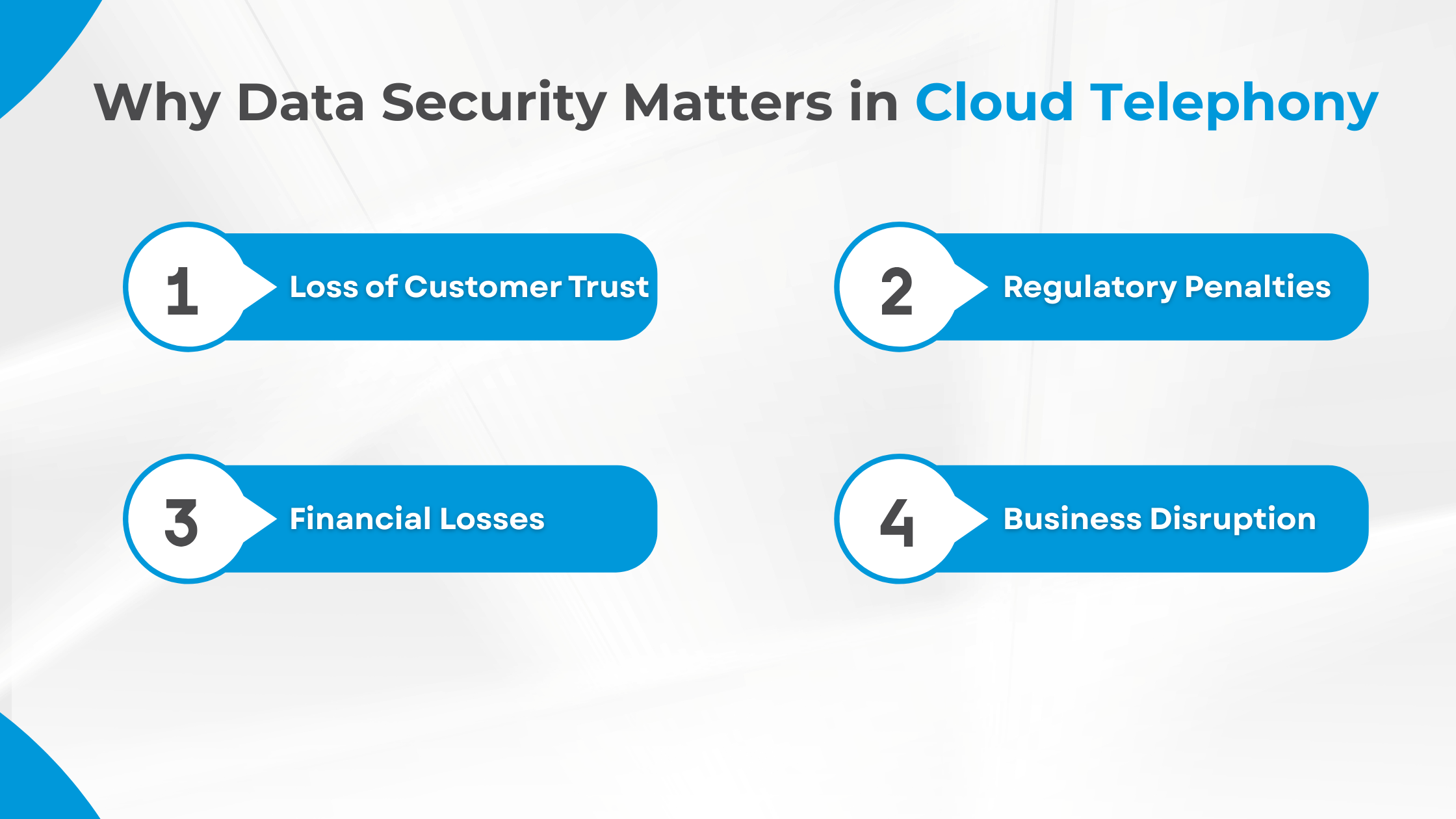 Why Data Security Matters in Cloud Telephony
