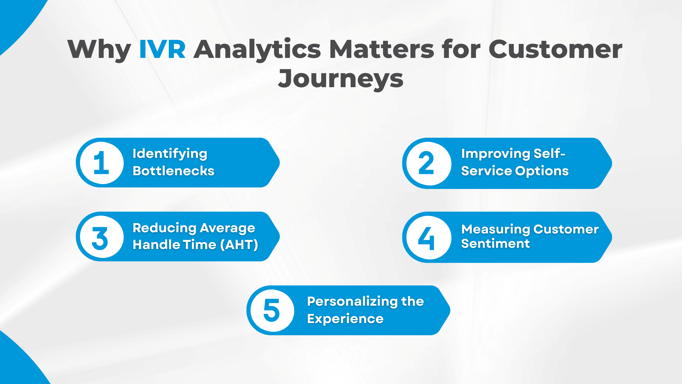 Why IVR Analytics Matters for Customer Journeys