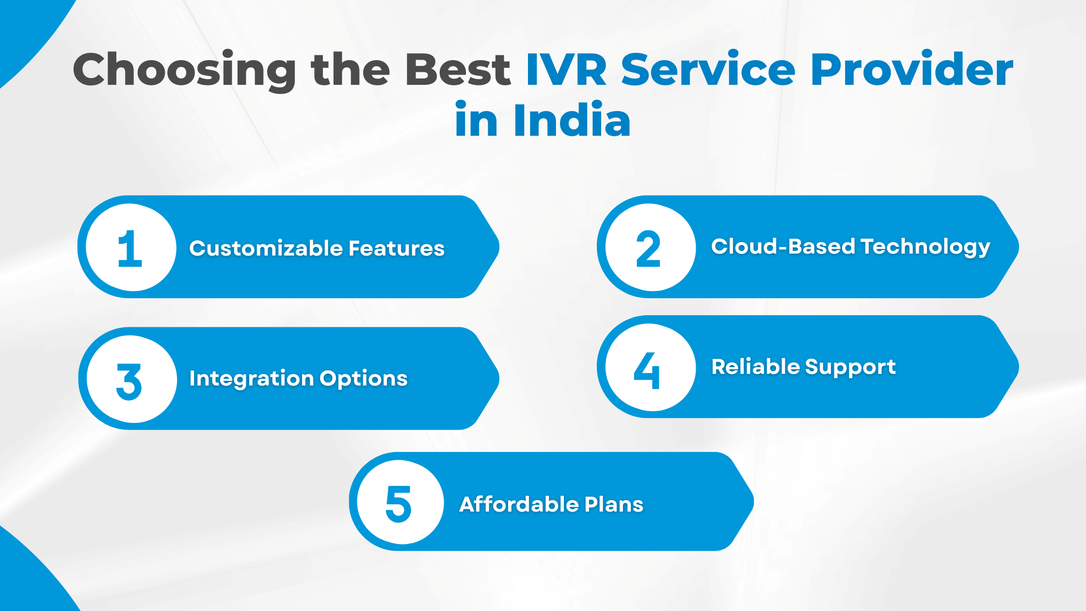 Choosing the Best IVR Service Provider in India