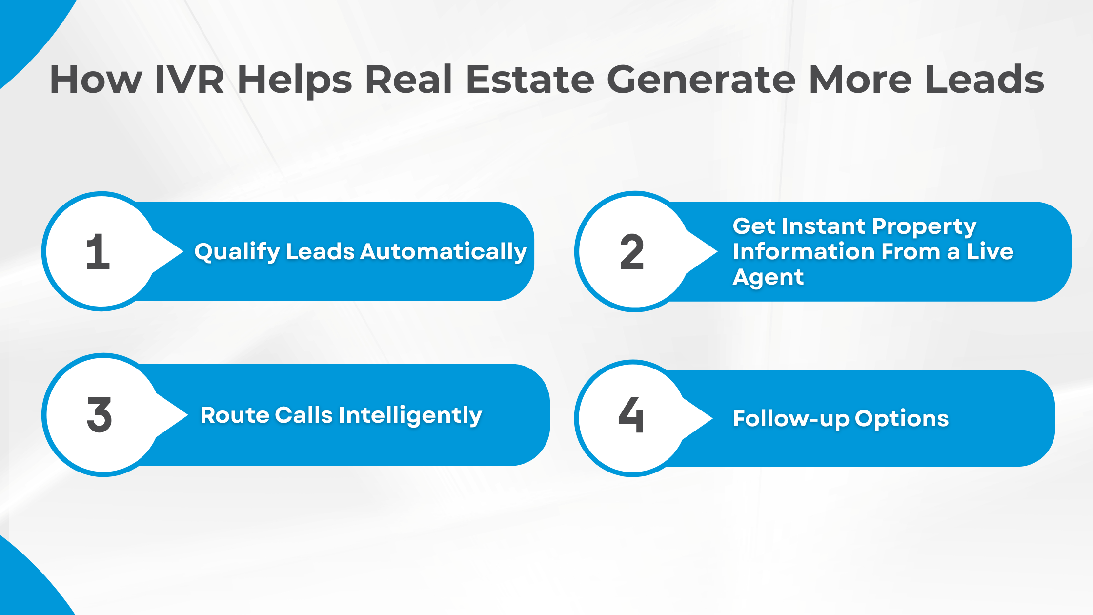 How IVR Helps Real Estate Generate More Leads