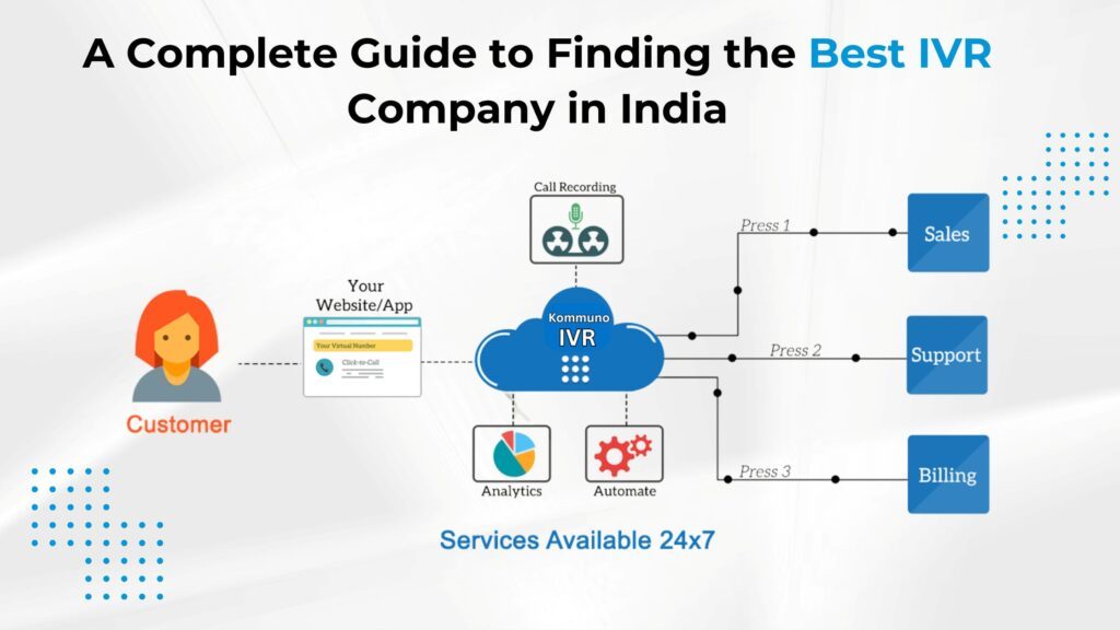 A Complete Guide to Finding the Best IVR Company in India