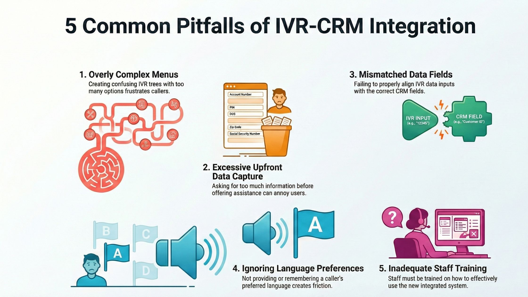 Common Mistakes to Avoid During Integration