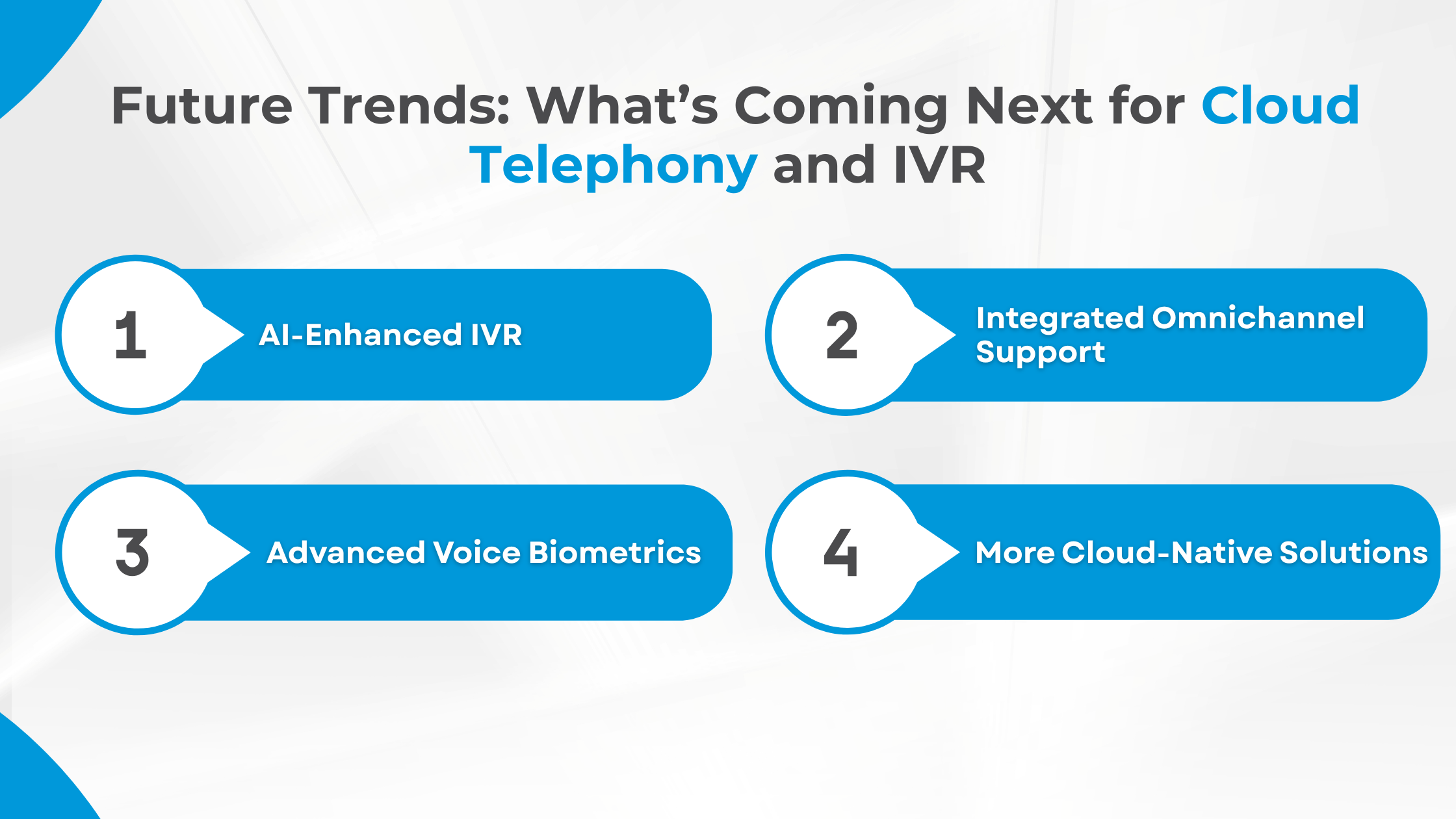 Future Trends: What’s Coming Next for Cloud Telephony and IVR