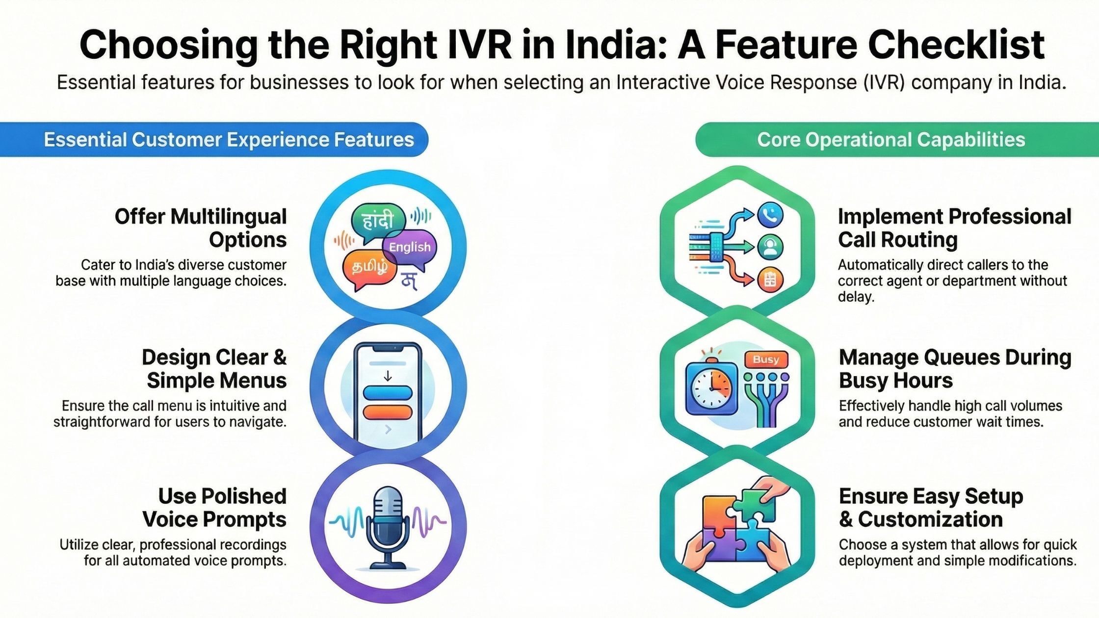 Key Features to Look for When Choosing an IVR Company in India