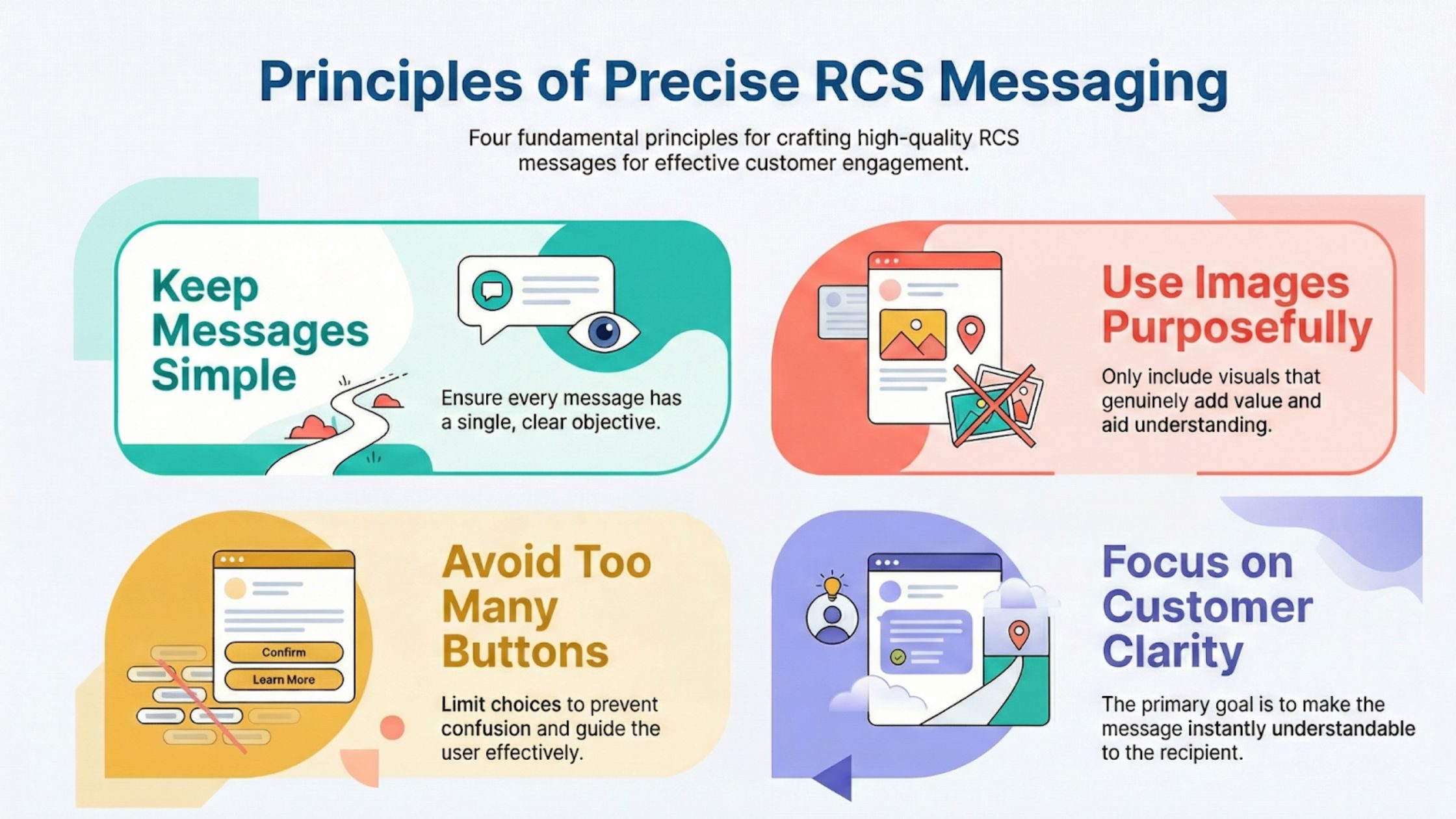 Best Way to Use RCS Messaging