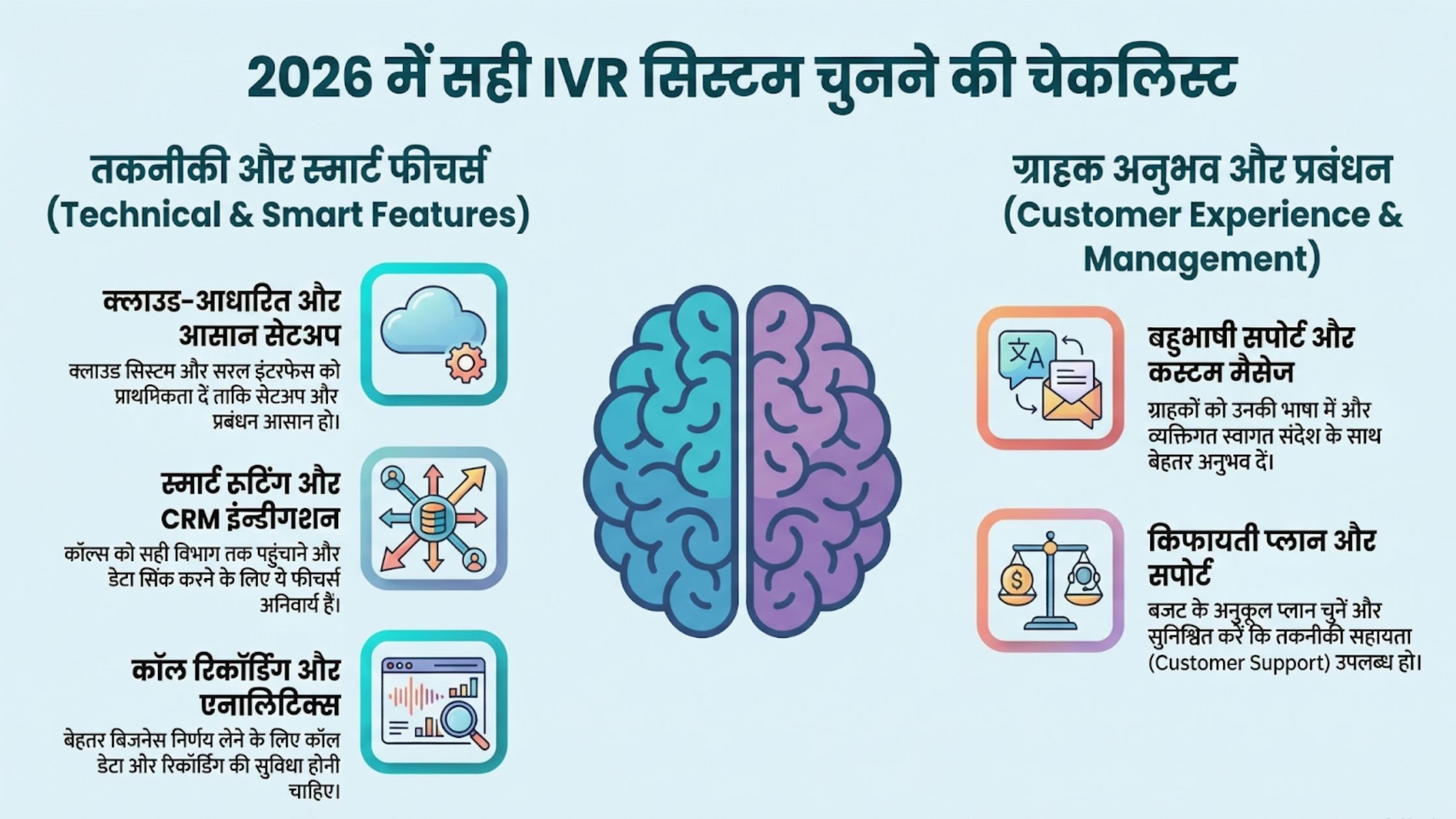 2026 में IVR System चुनते समय किन बातों का ध्यान रखें