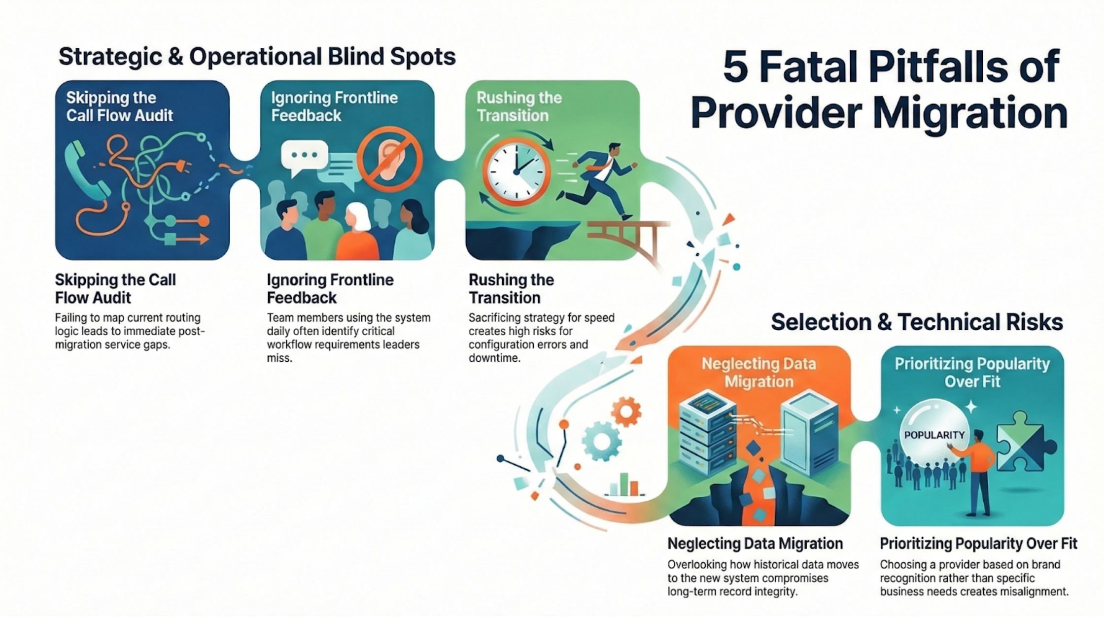 Common Mistakes to Avoid When Switching Providers