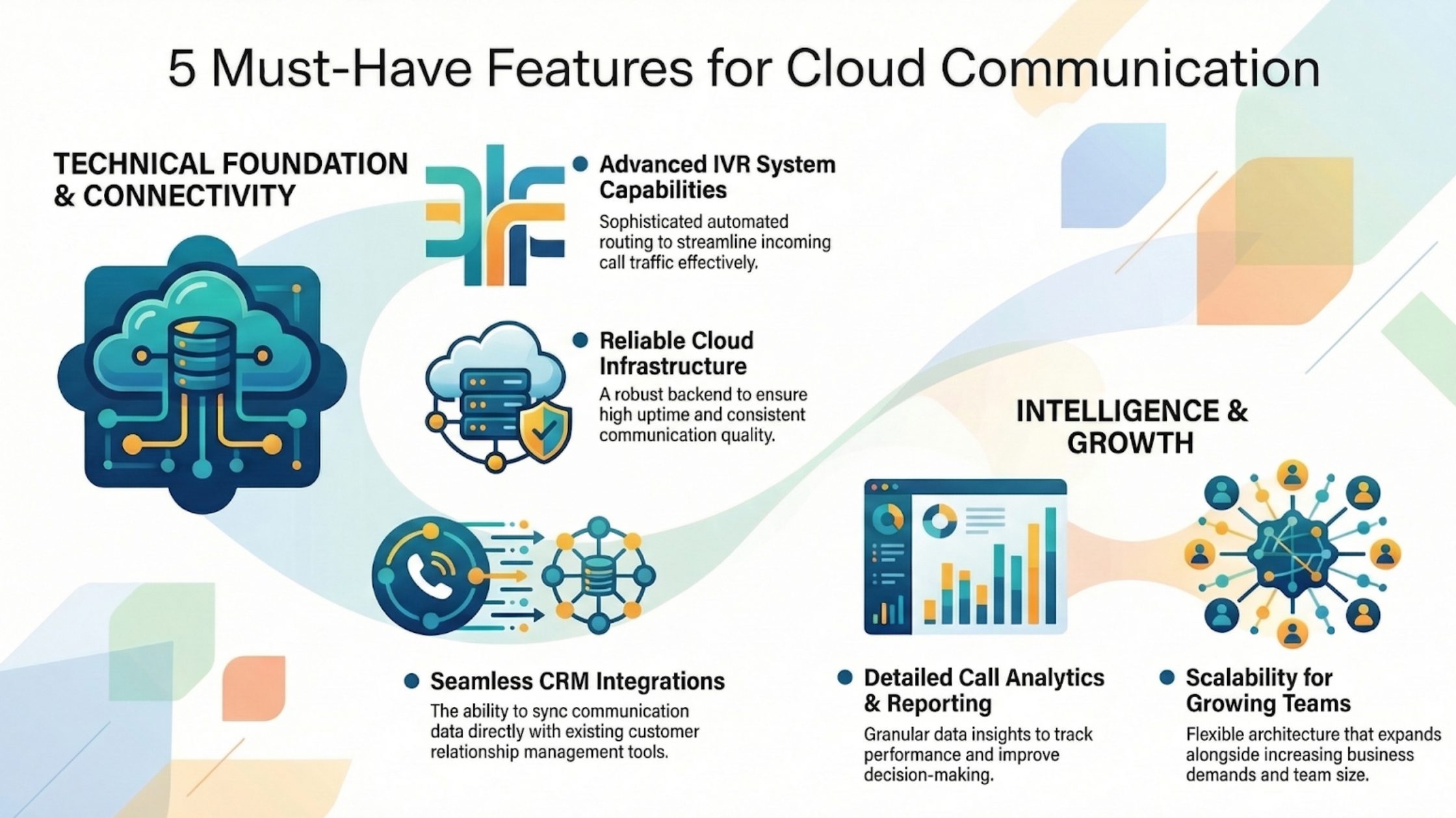 Key Features to Look for in Knowlarity Alternatives.
