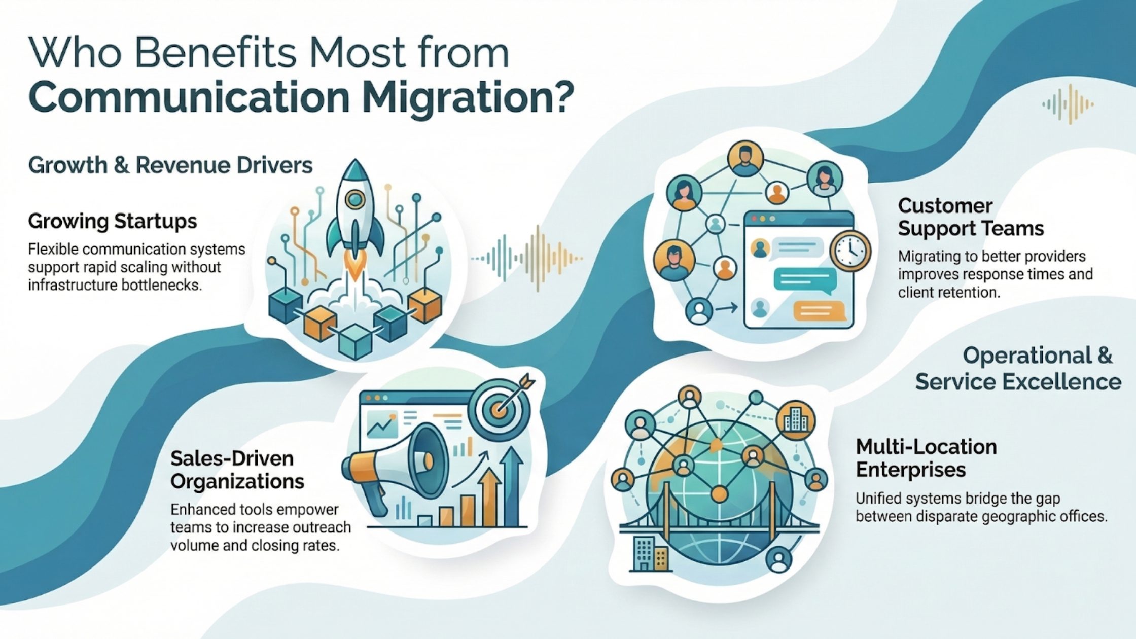 Types of Businesses That Benefit From Switching Providers
